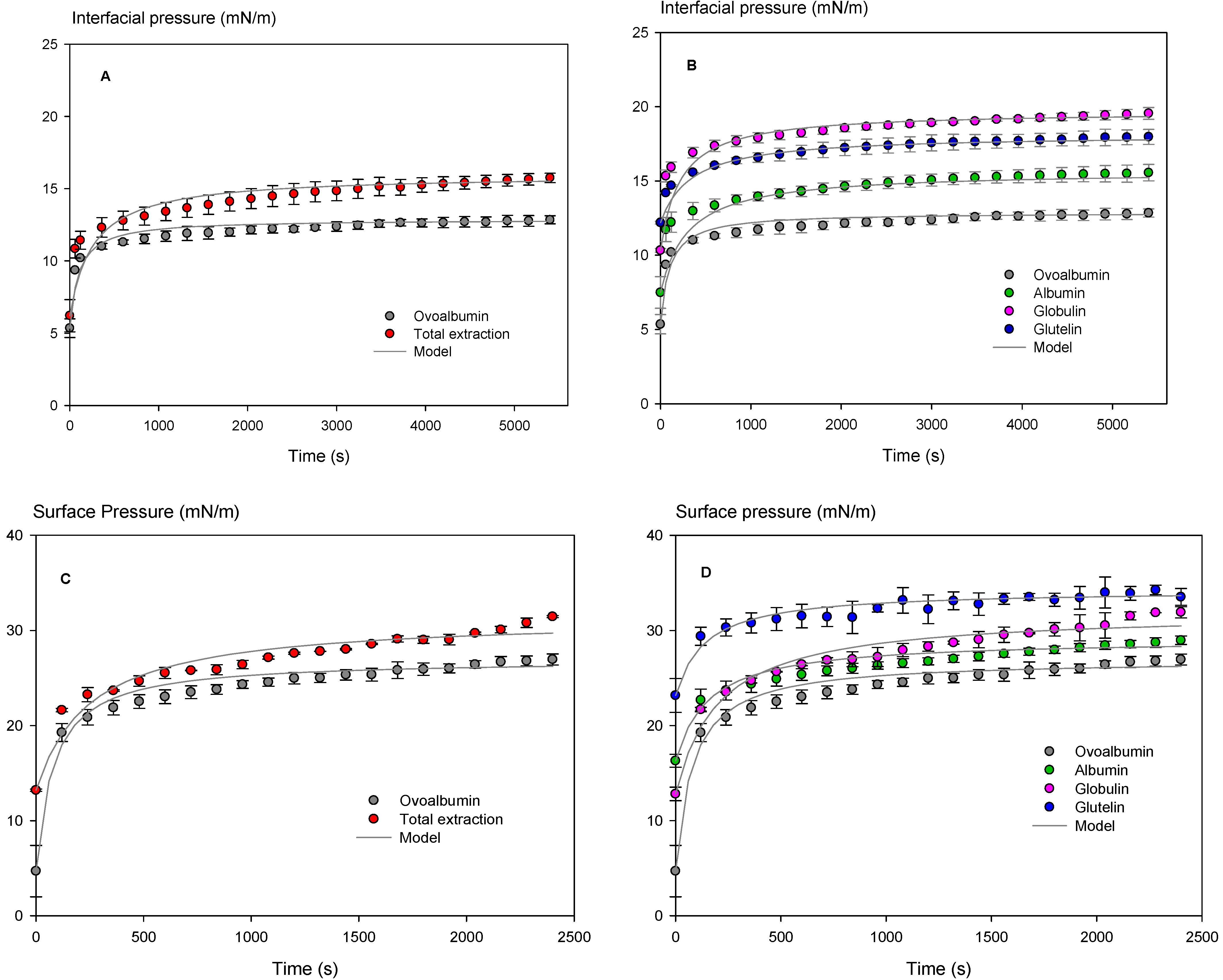 Polymers 15 00110 g006