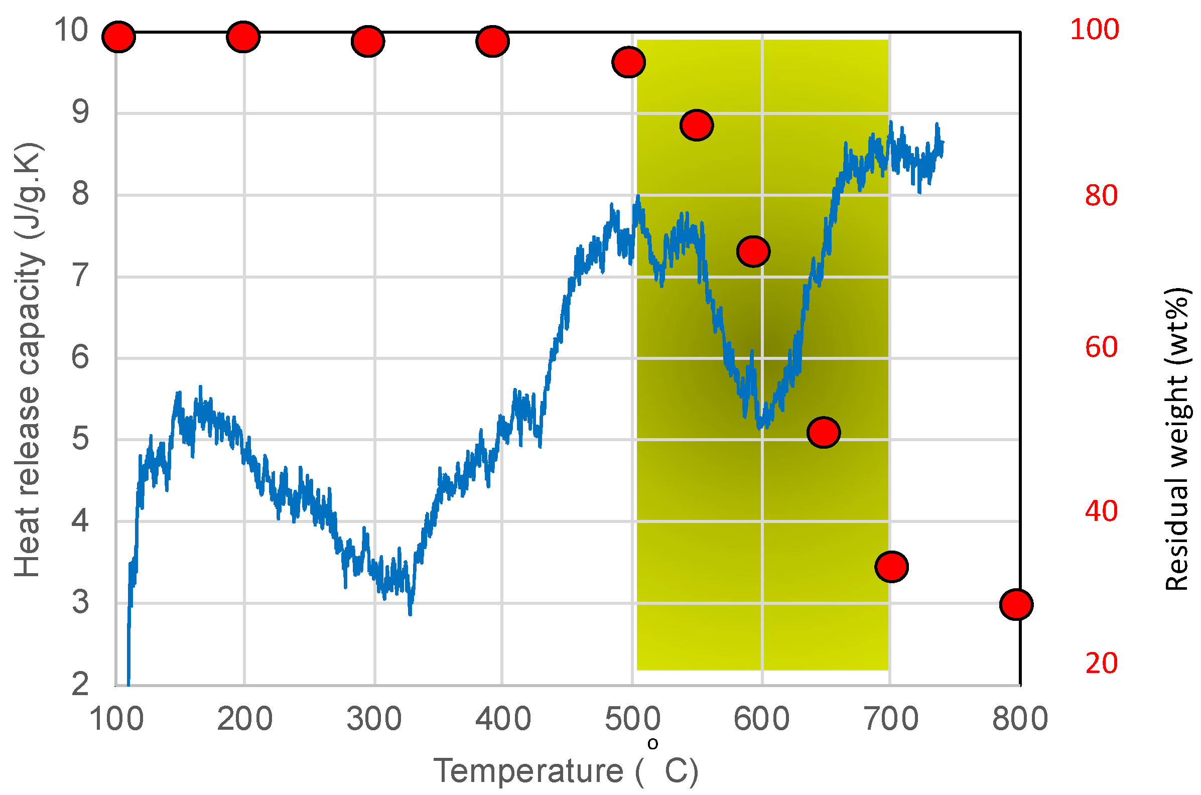 Polymers 15 00112 g007 Polymers 15 00112 g007