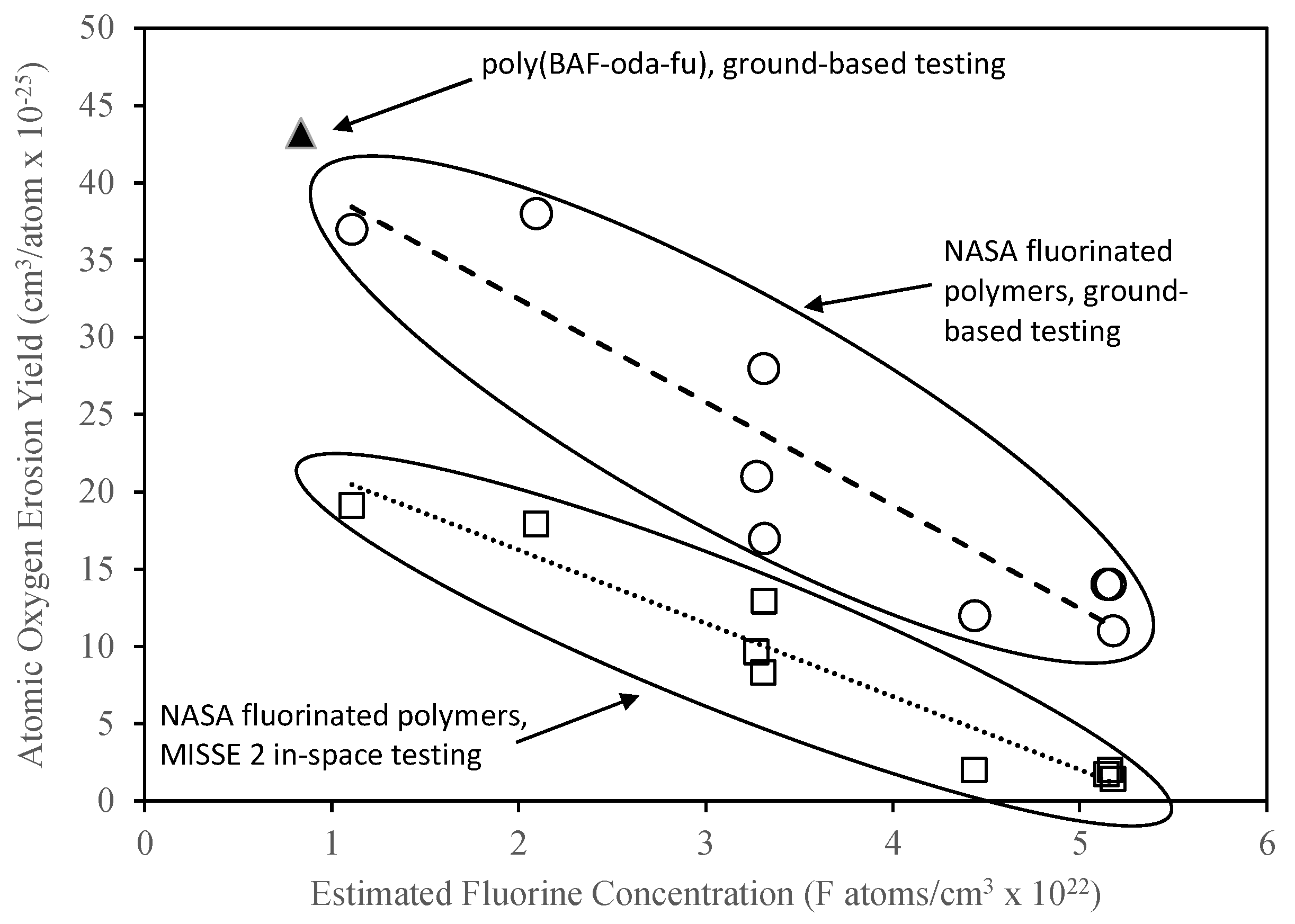 Polymers 15 00112 g011 Polymers 15 00112 g011