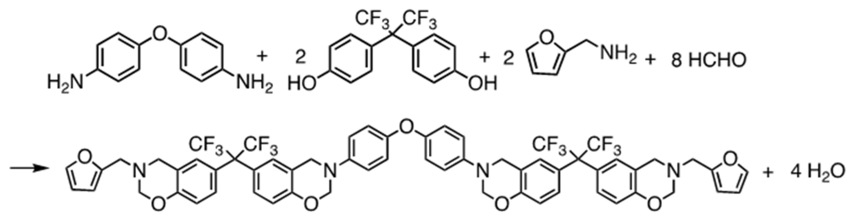 Polymers 15 00112 sch001 Polymers 15 00112 sch001