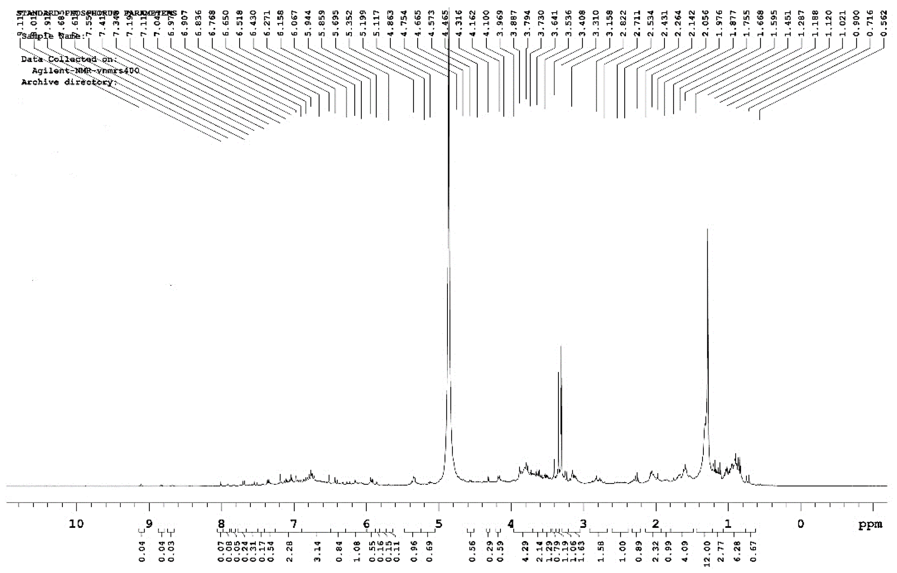 Polymers 15 00114 g006 Polymers 15 00114 g006