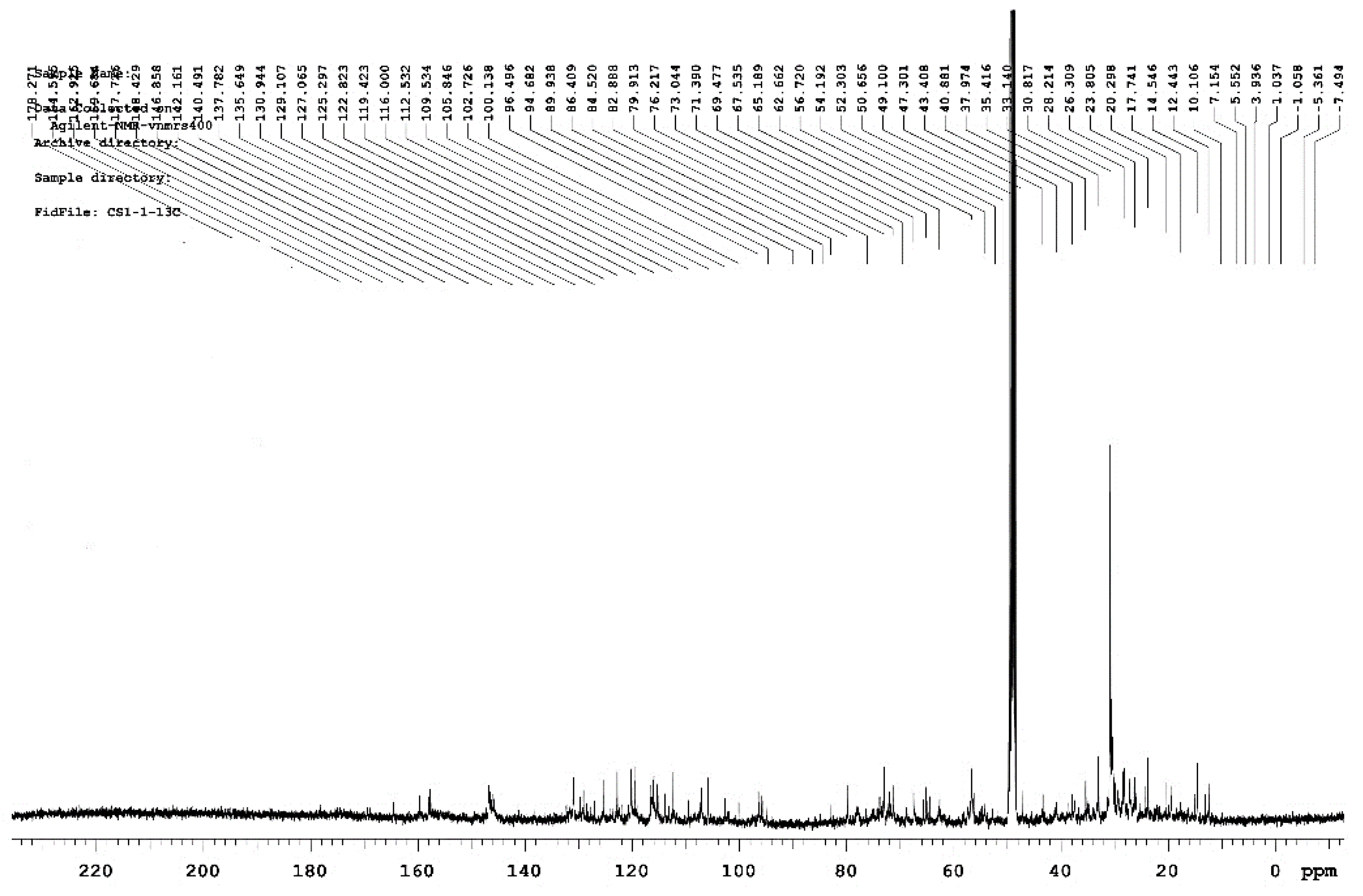 Polymers 15 00114 g007 Polymers 15 00114 g007