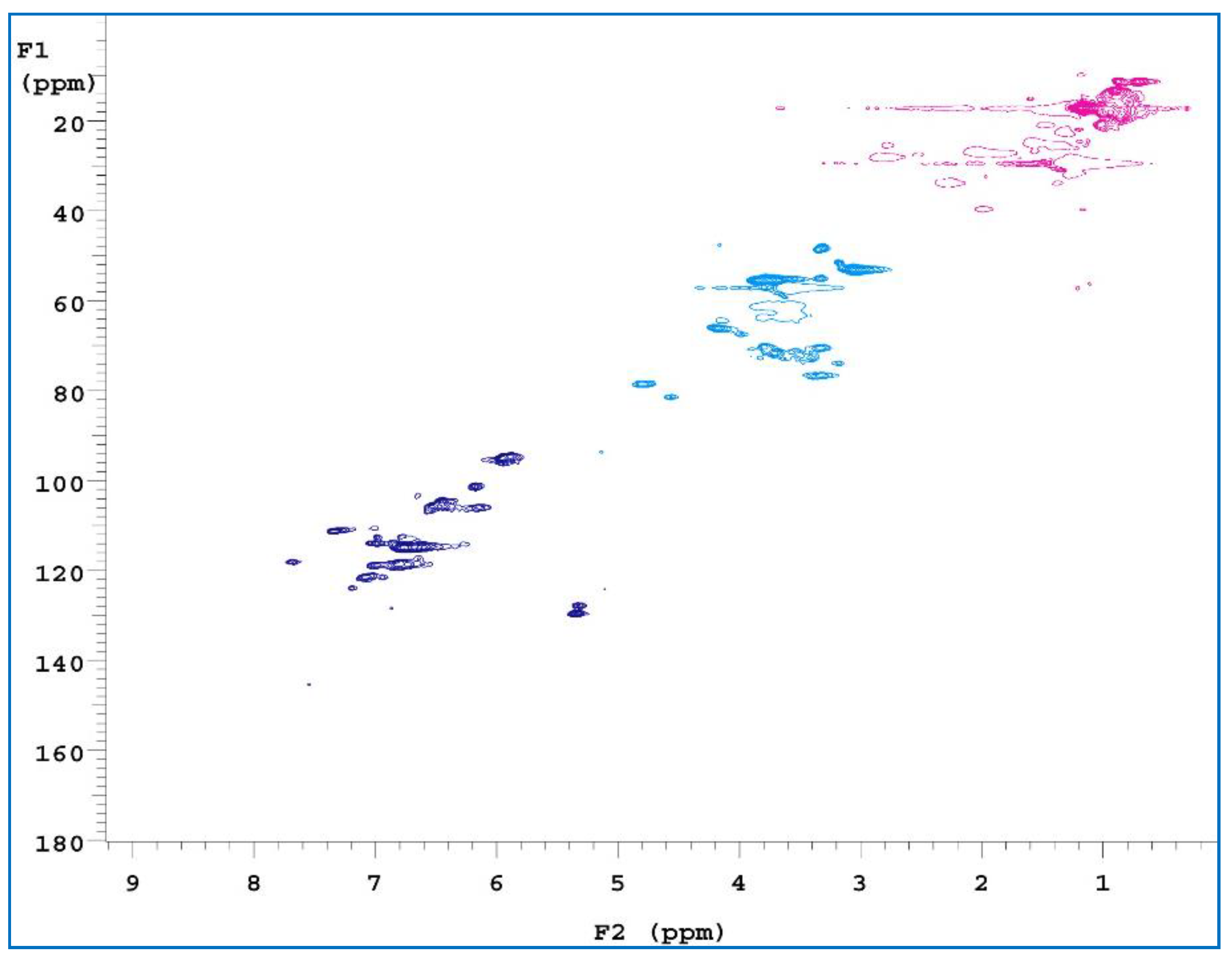Polymers 15 00114 g010 Polymers 15 00114 g010