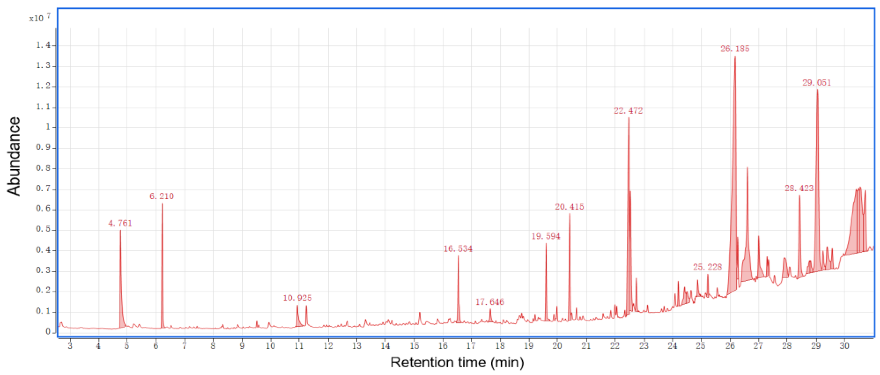Polymers 15 00114 g011 Polymers 15 00114 g011