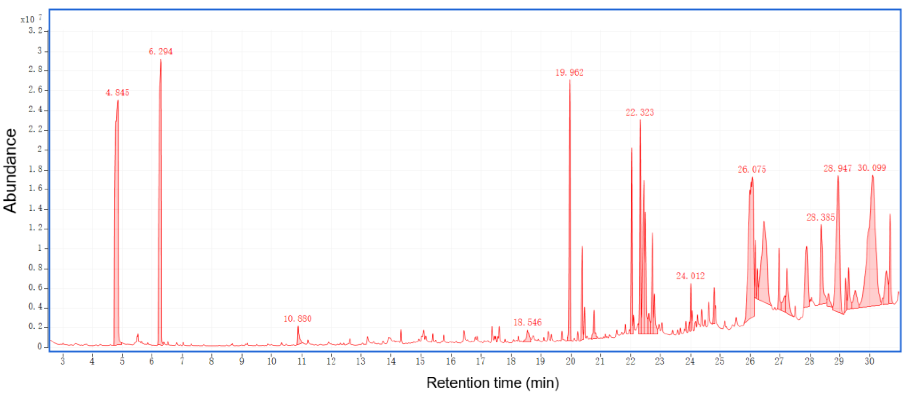 Polymers 15 00114 g012 Polymers 15 00114 g012