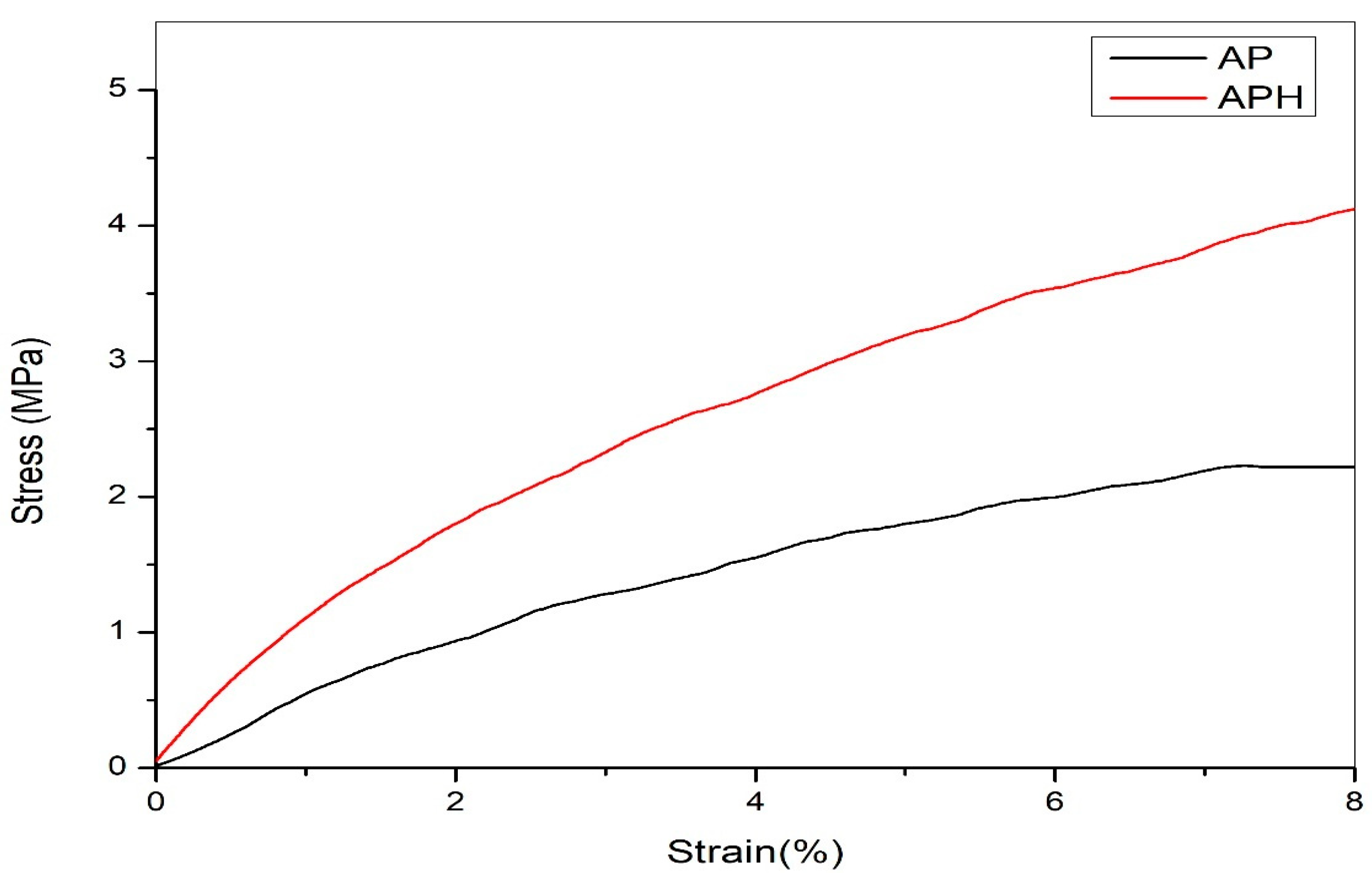 Polymers 15 00115 g004