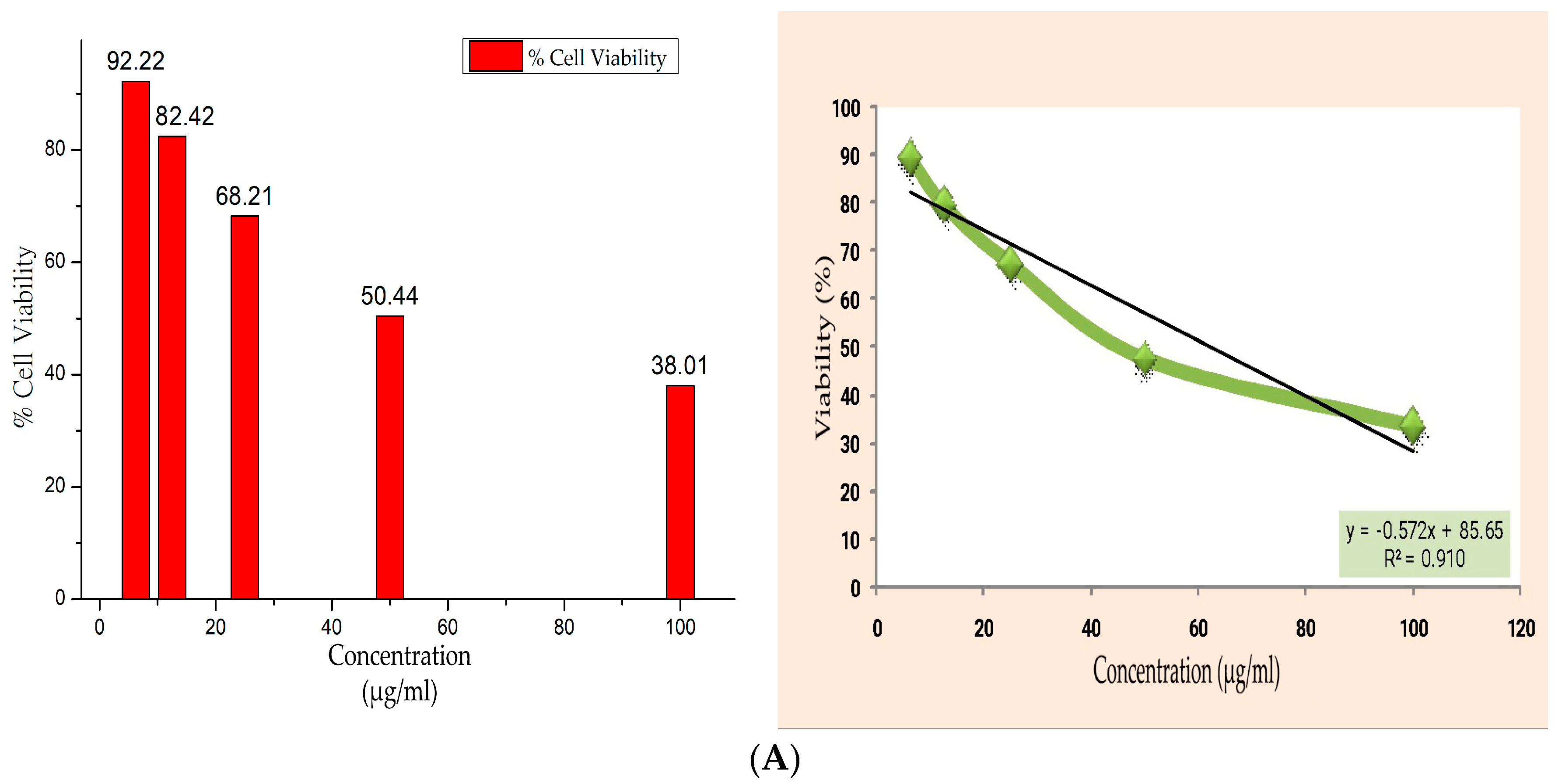 Polymers 15 00115 g005a
