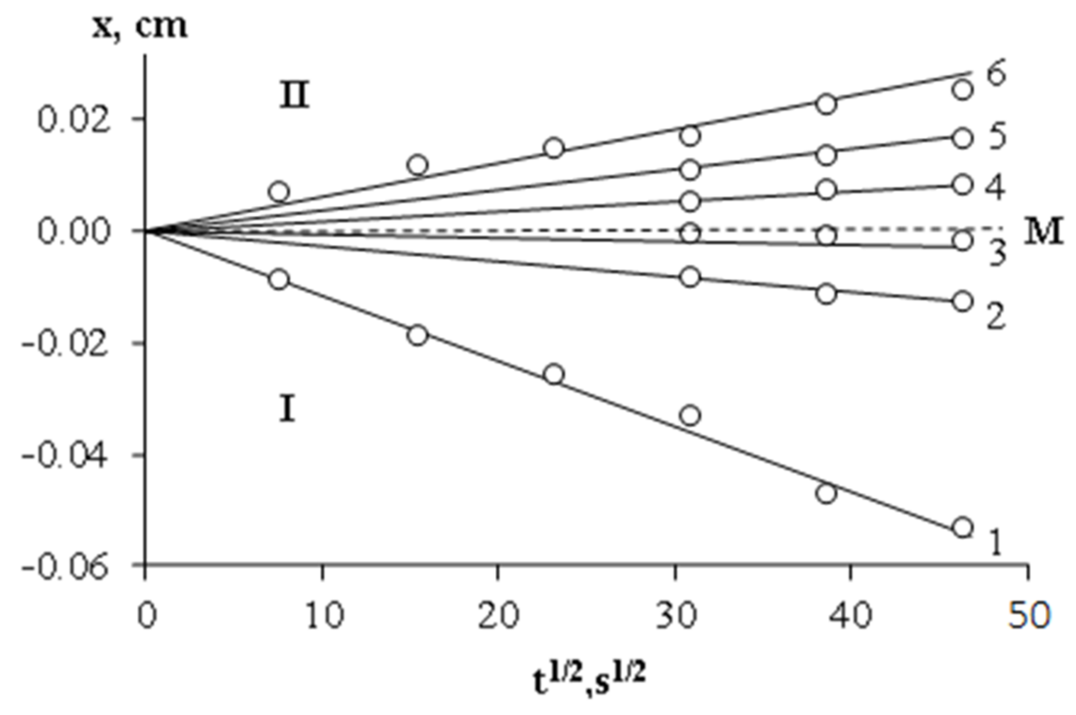 Polymers 15 00117 g011 Polymers 15 00117 g011