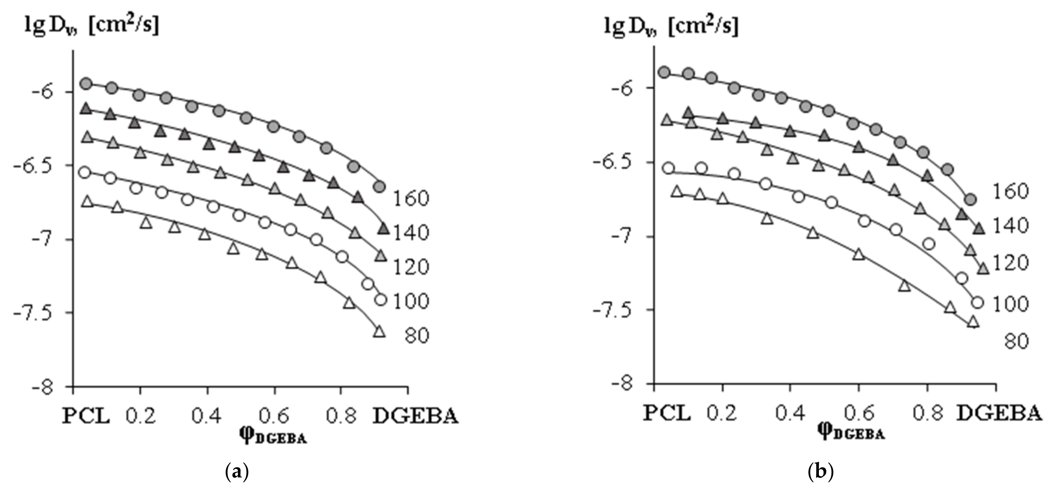 Polymers 15 00117 g012 Polymers 15 00117 g012