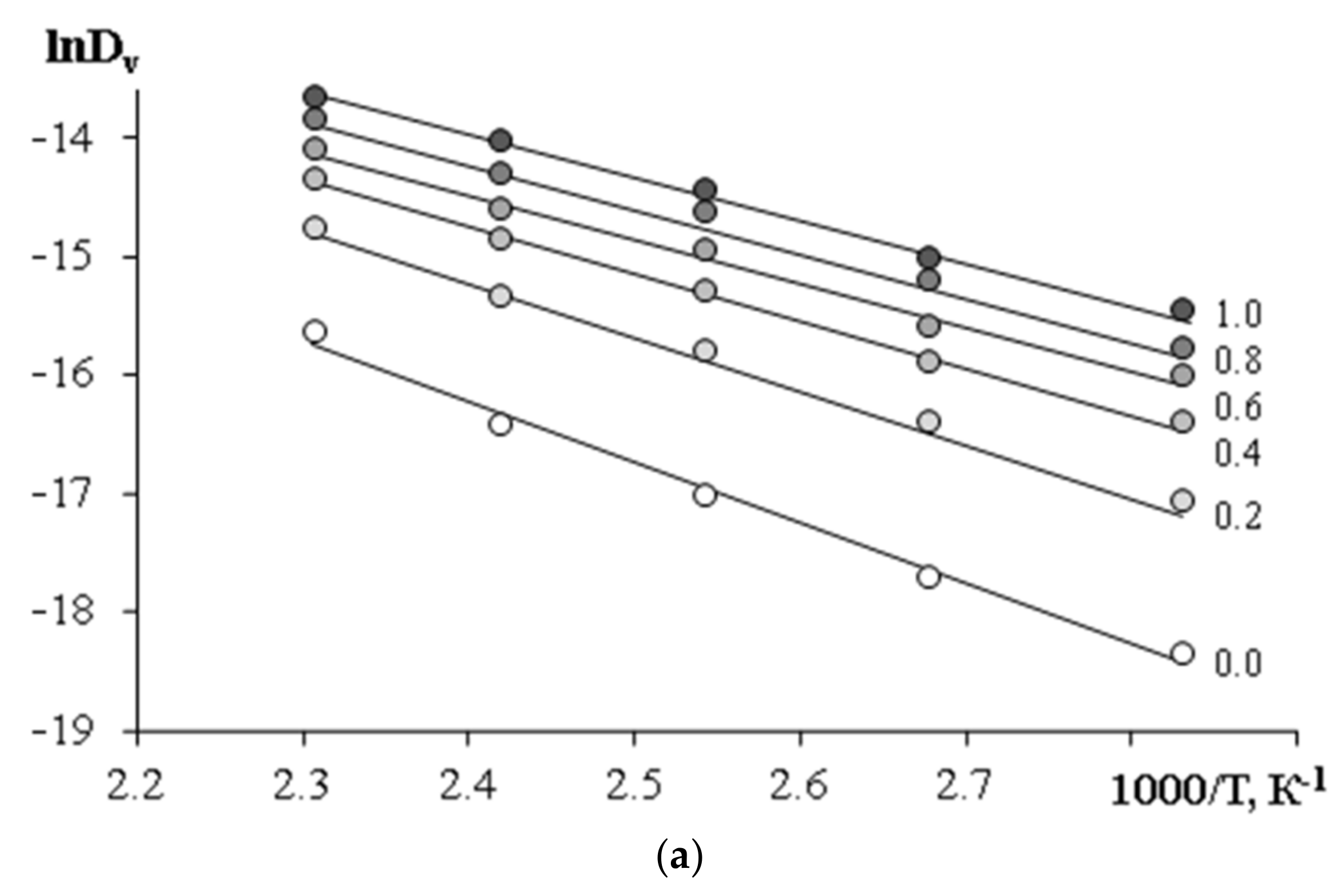 Polymers 15 00117 g013a Polymers 15 00117 g013a