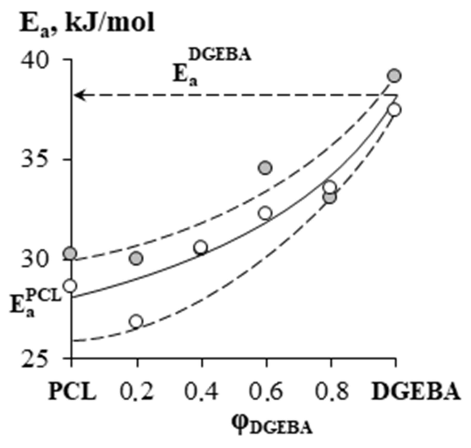 Polymers 15 00117 g014 Polymers 15 00117 g014