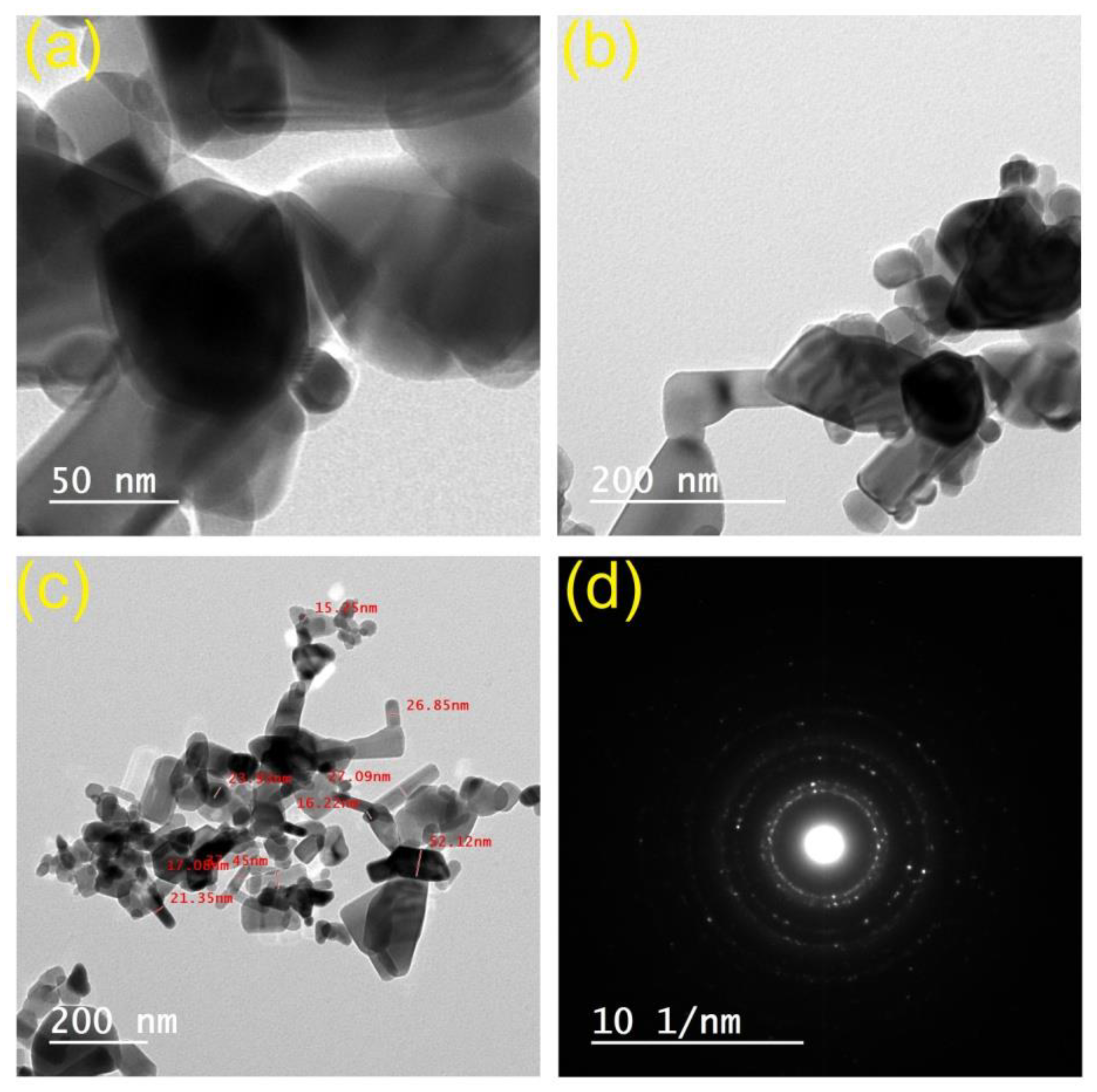 Polymers 15 00119 g002