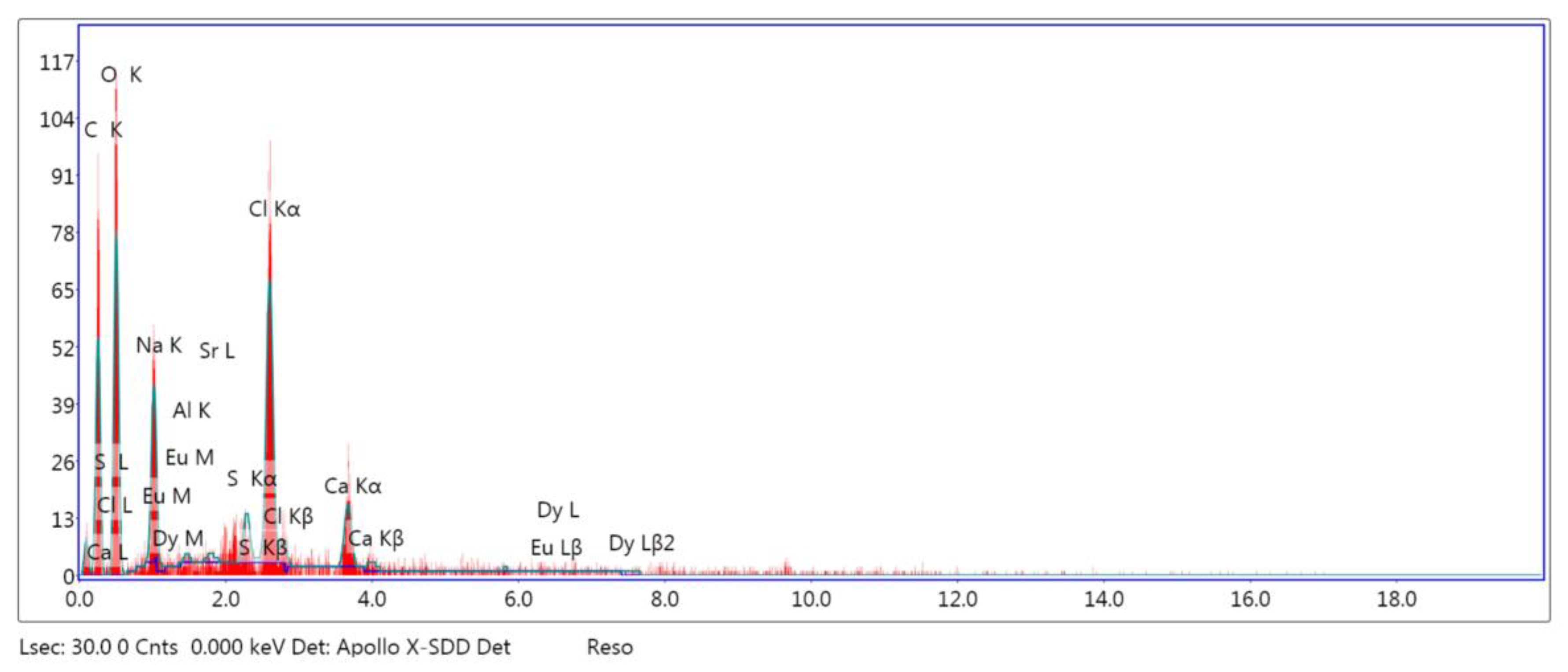 Polymers 15 00119 g006