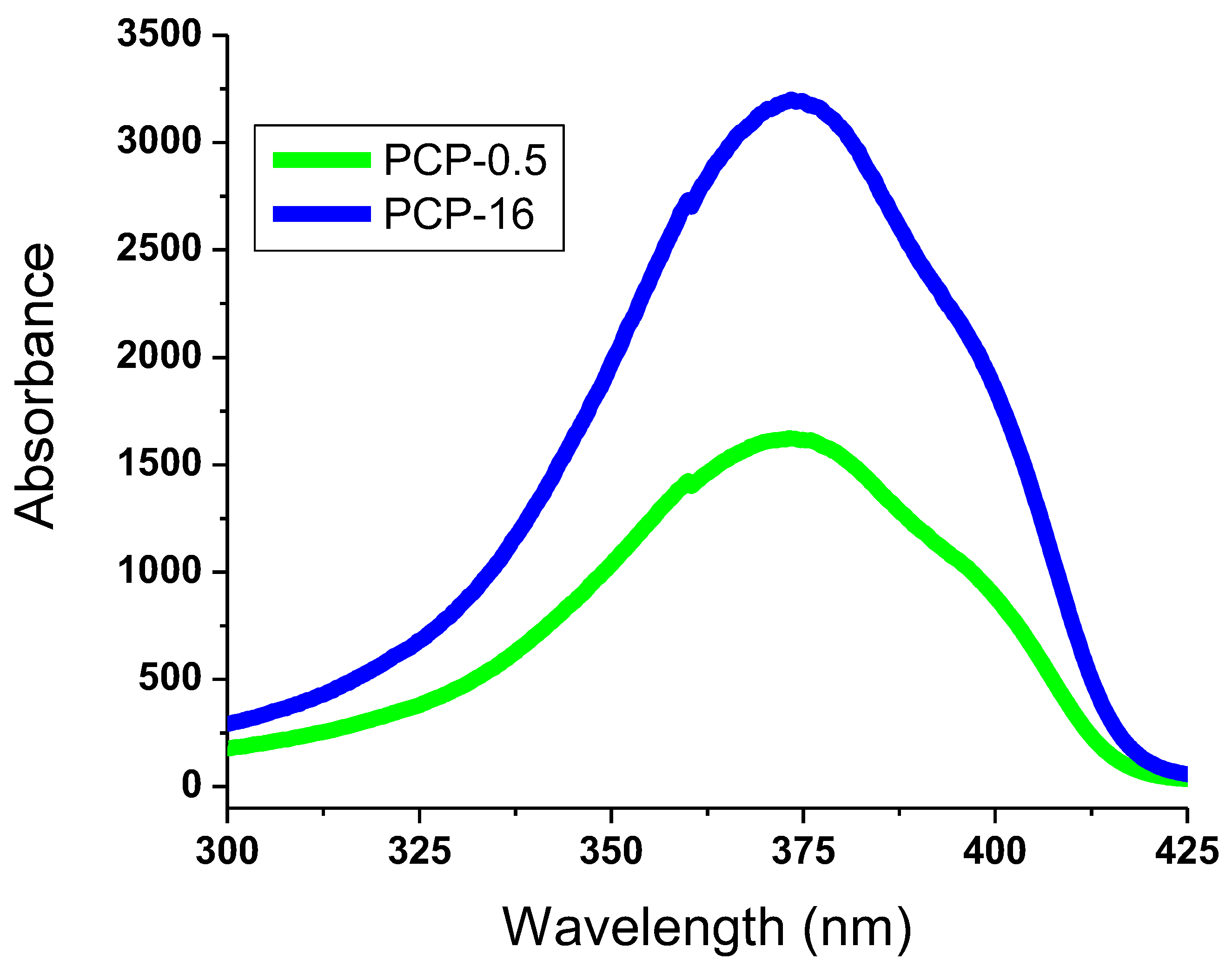 Polymers 15 00119 g007