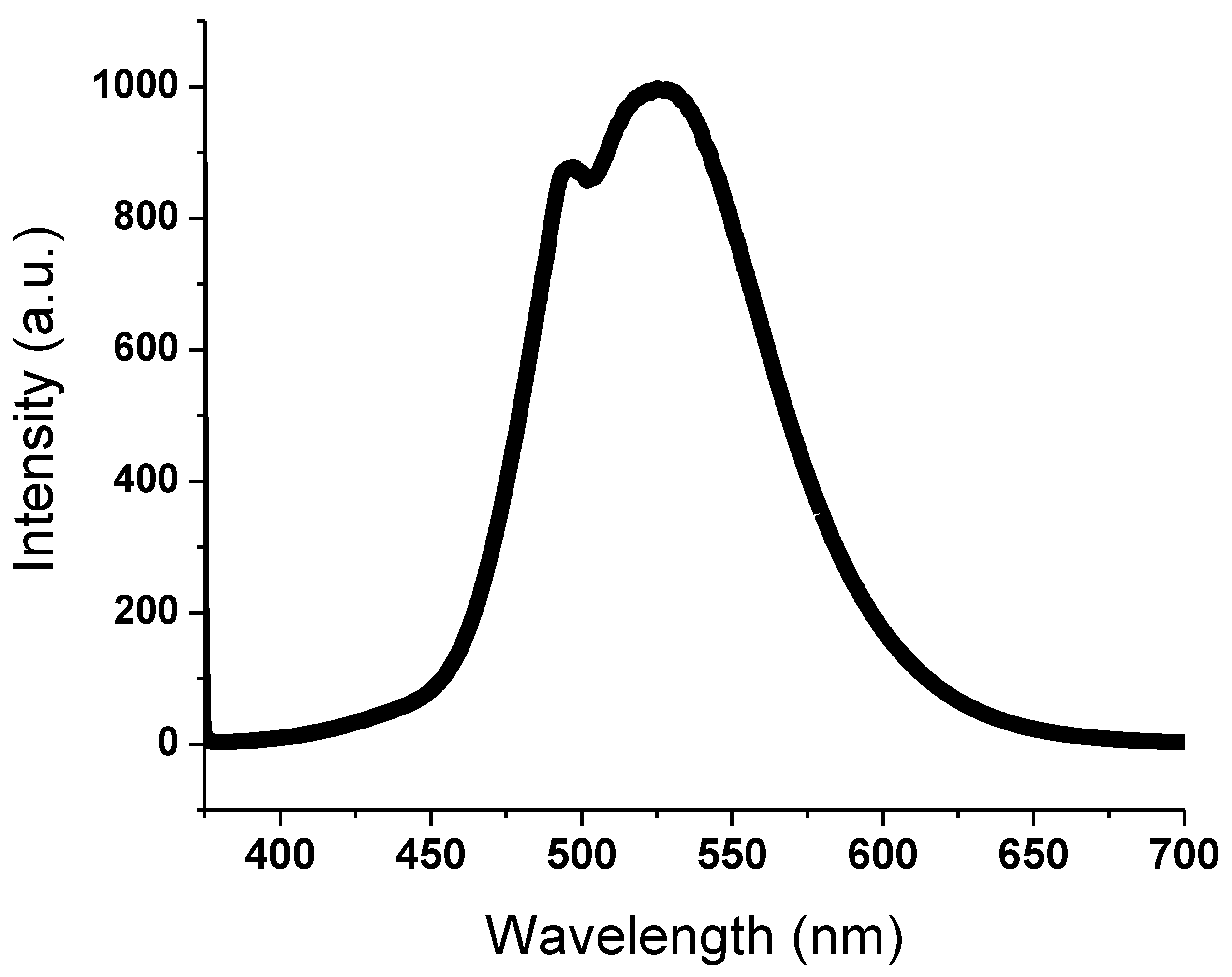Polymers 15 00119 g008
