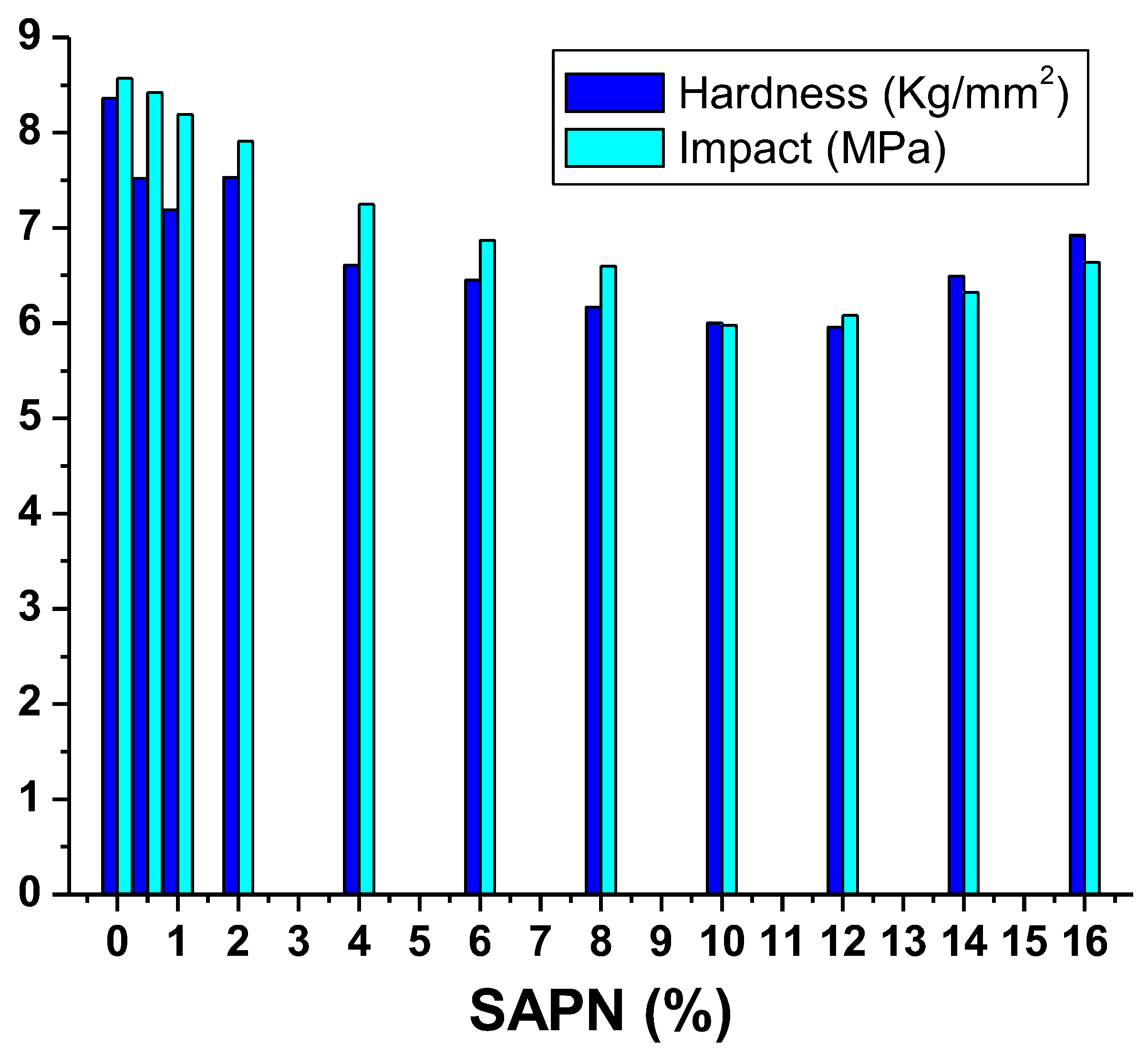 Polymers 15 00119 g010