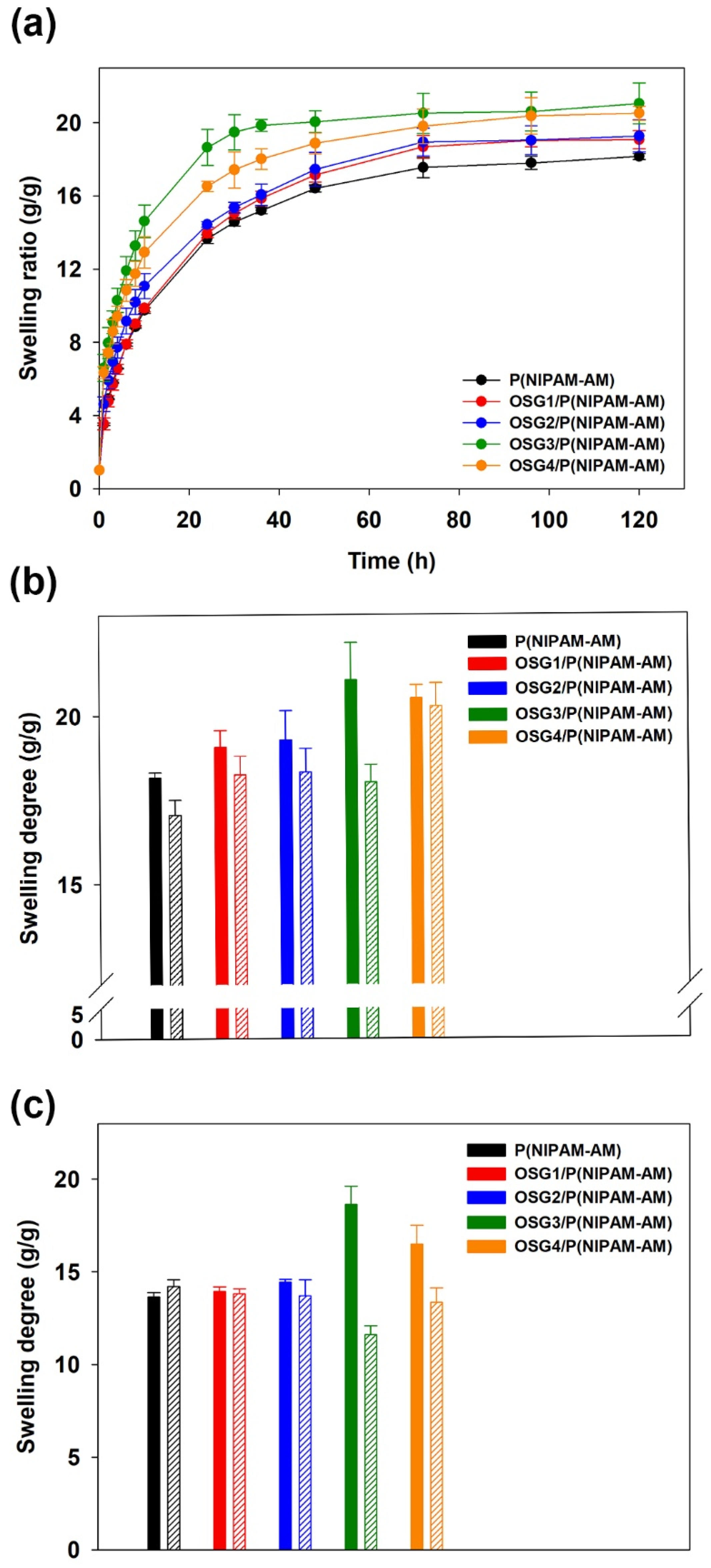 Polymers 15 00122 g008 Polymers 15 00122 g008