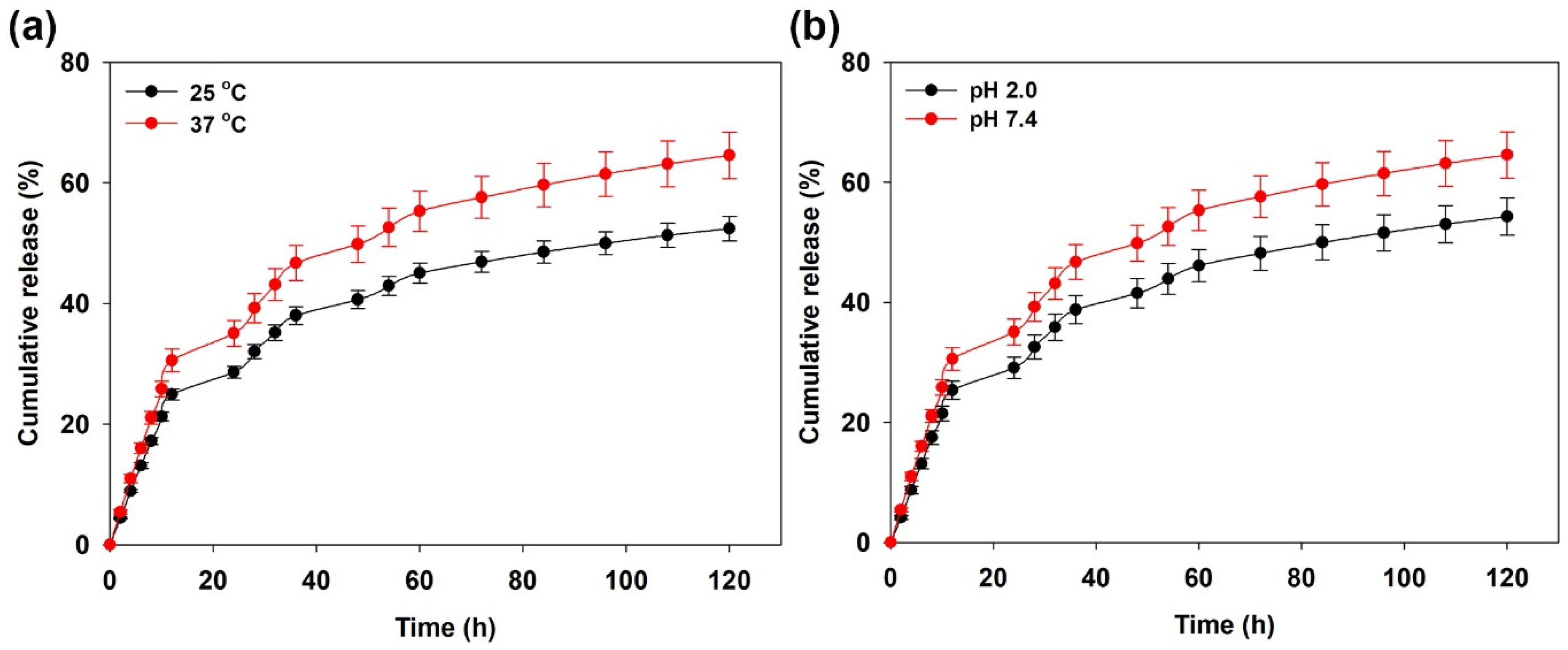 Polymers 15 00122 g009 Polymers 15 00122 g009