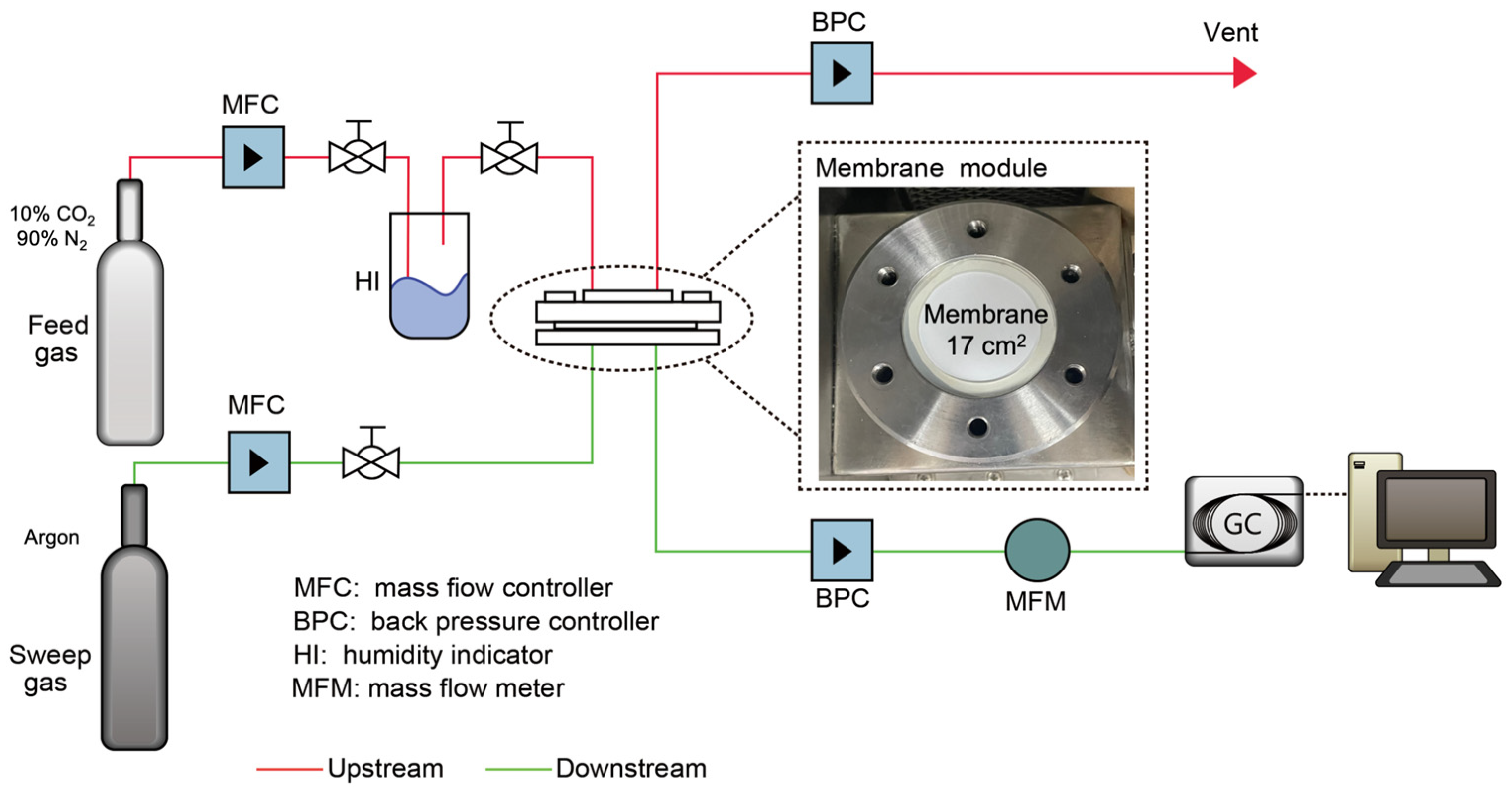 Polymers 15 00124 g002 Polymers 15 00124 g002