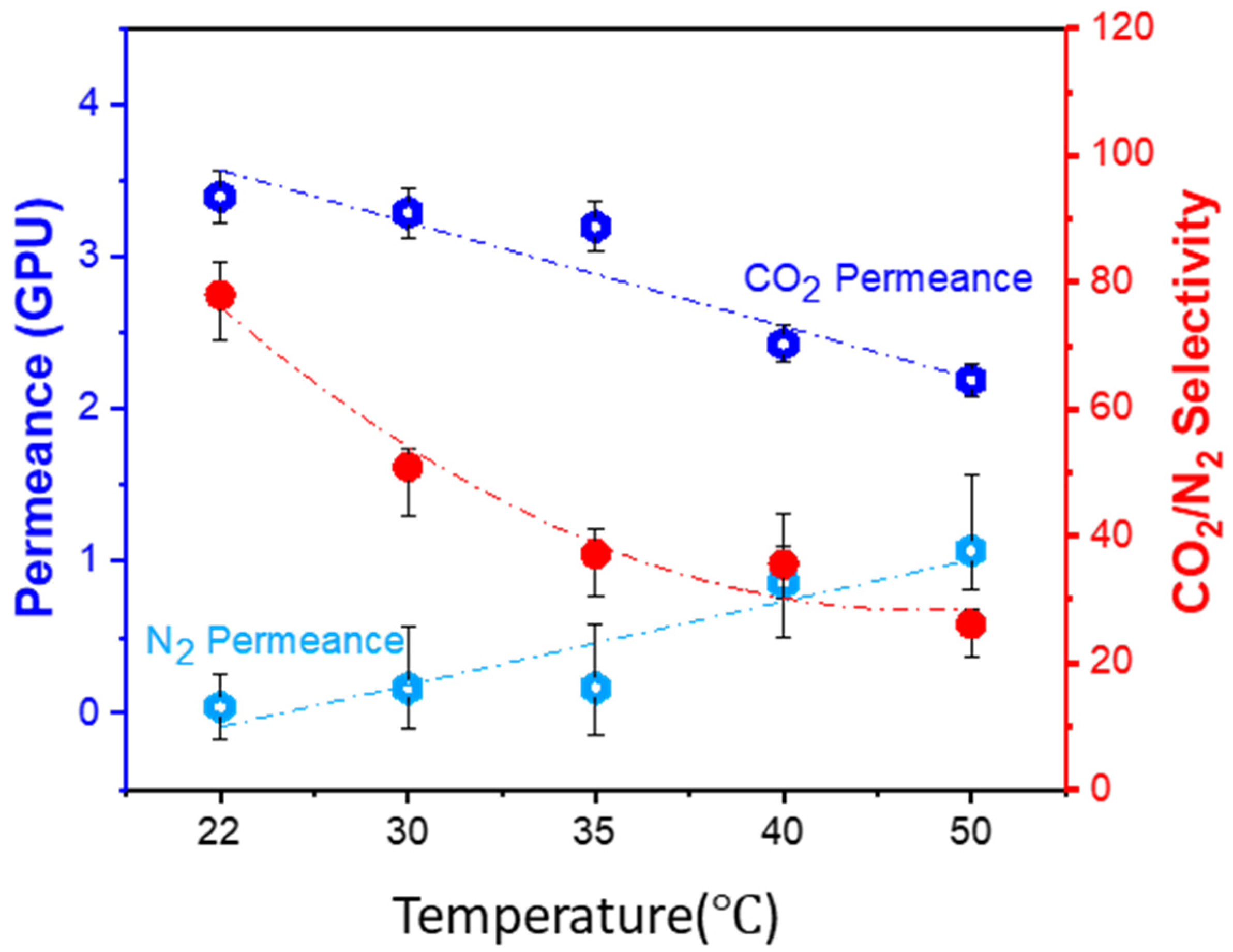 Polymers 15 00124 g008 Polymers 15 00124 g008
