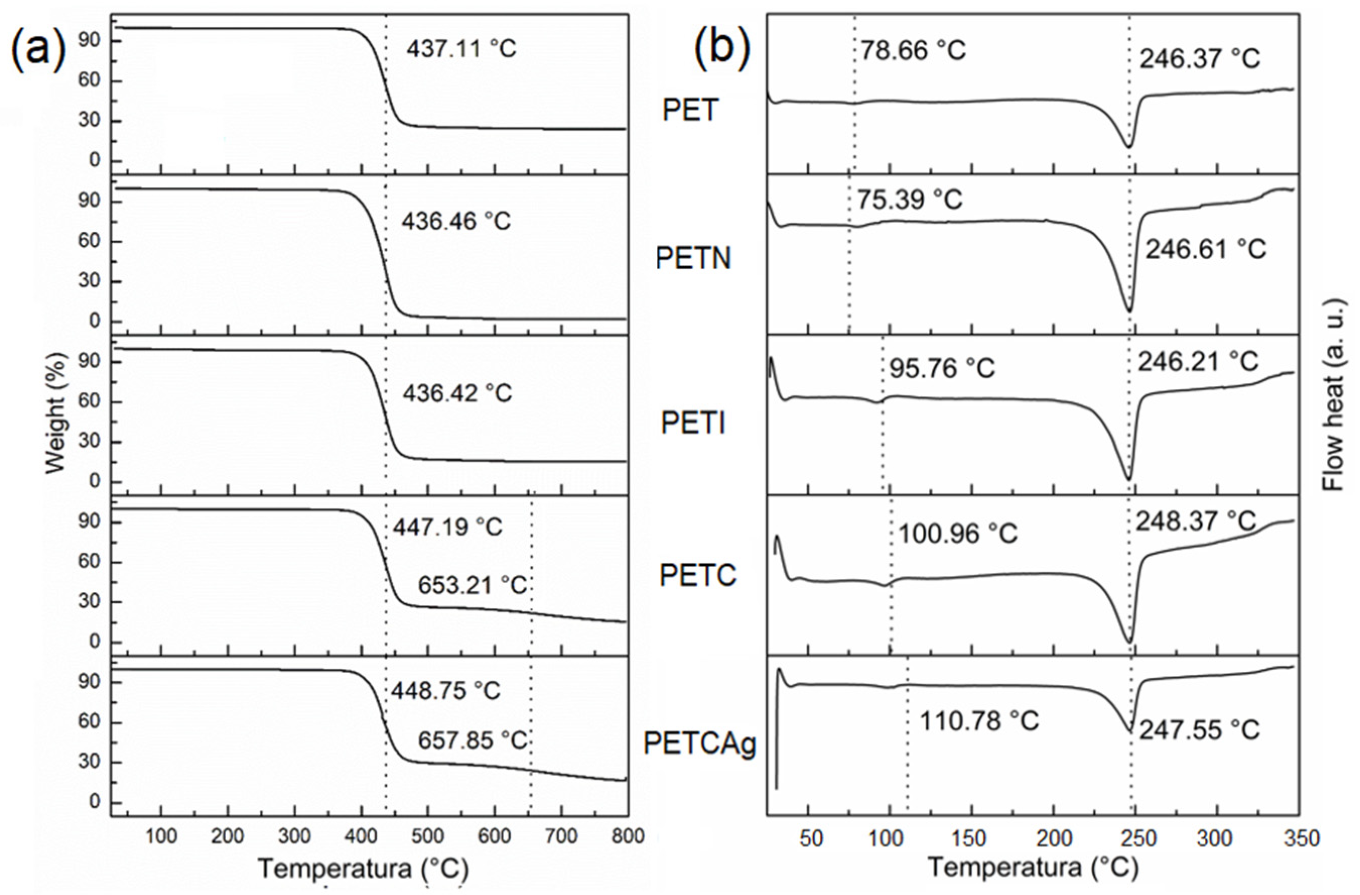 Polymers 15 00125 g005