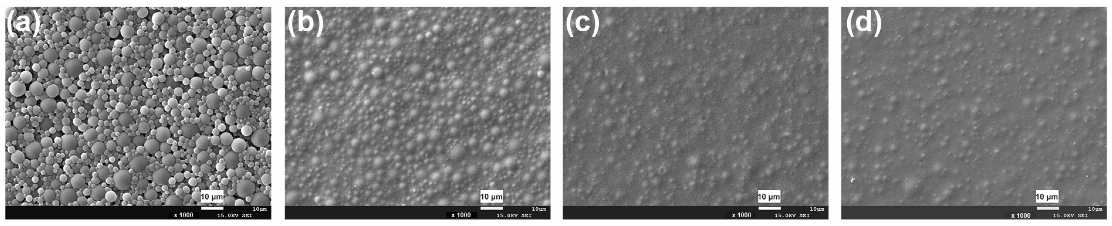 Polymers 15 00127 g007