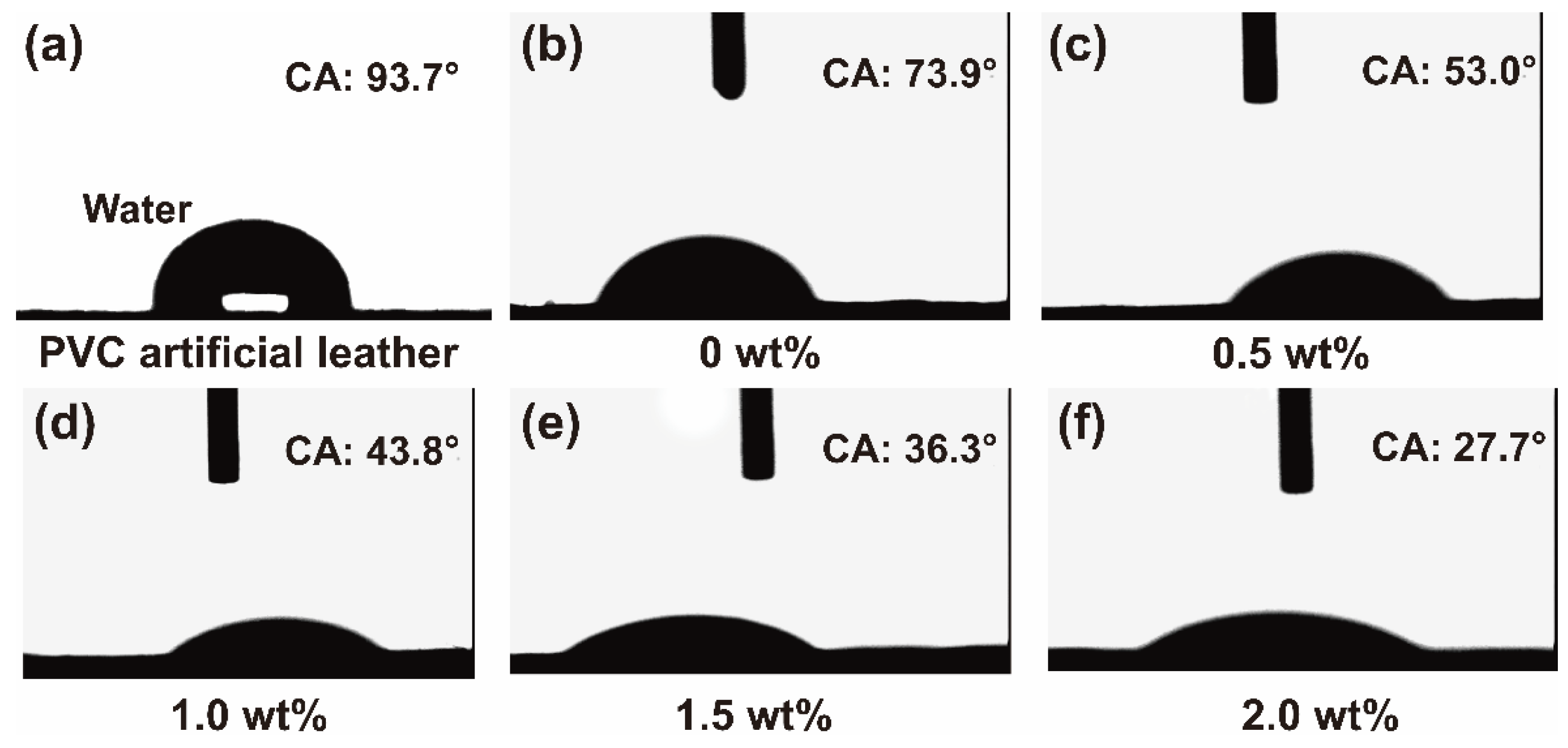 Polymers 15 00127 g008