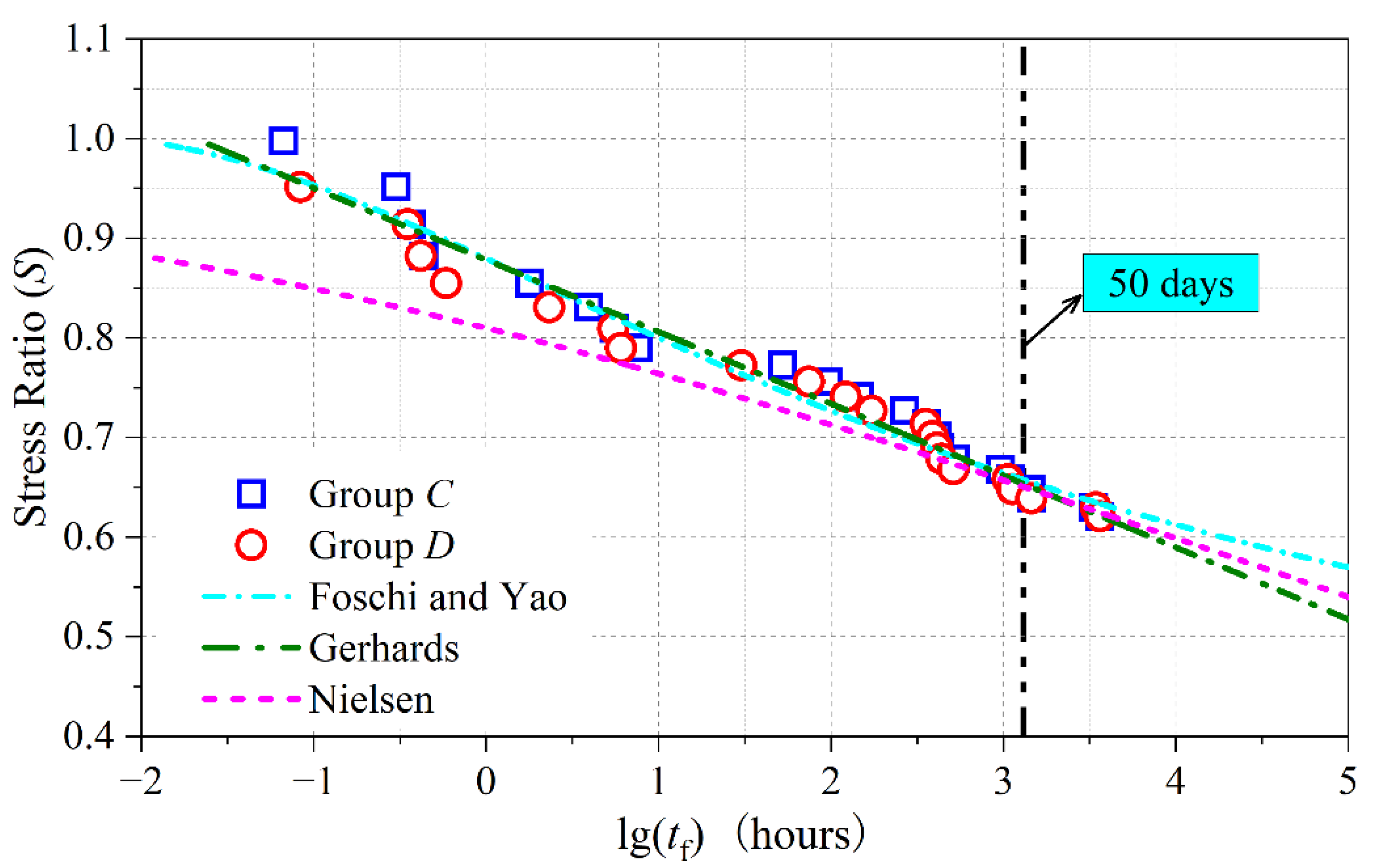 Polymers 15 00128 g006