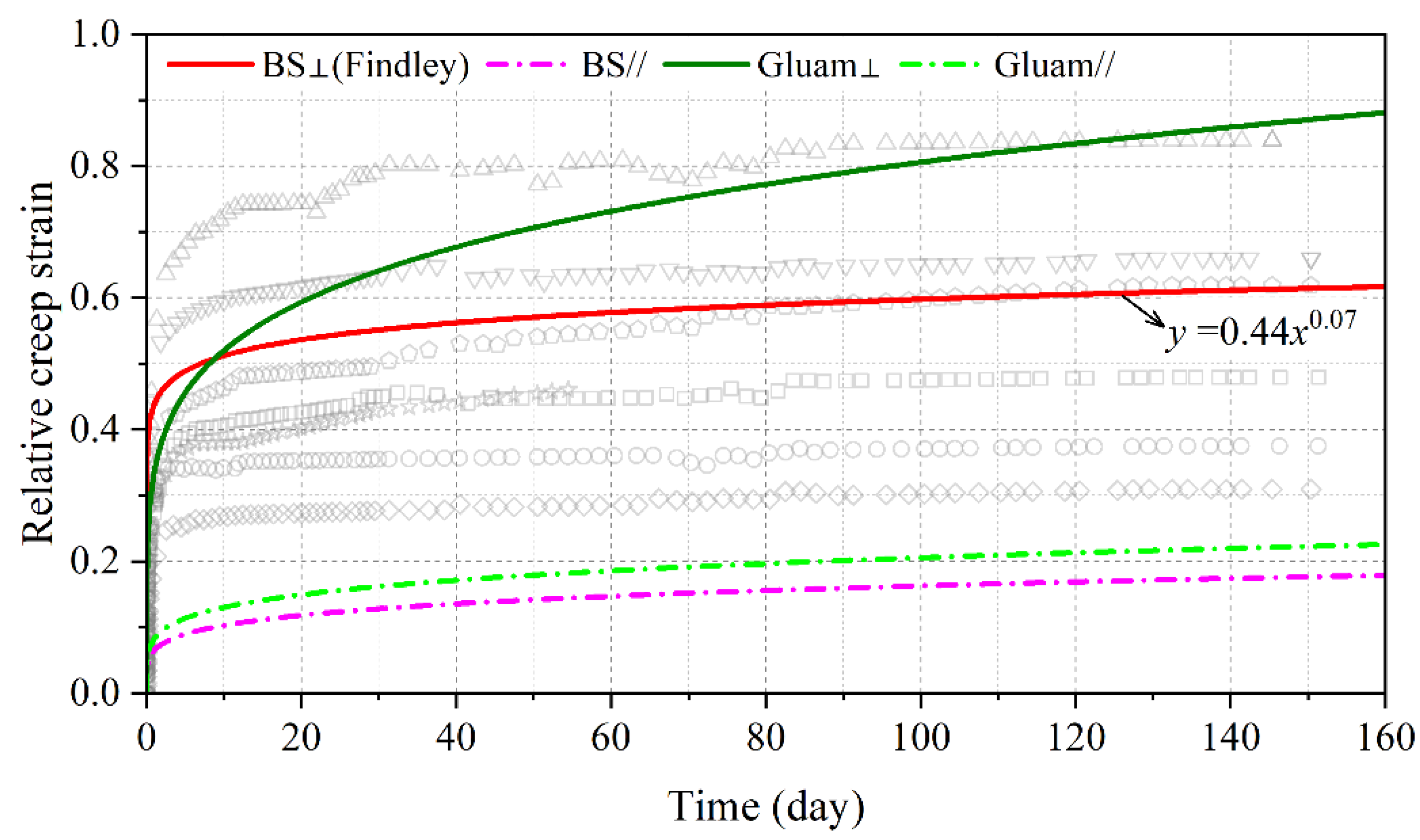 Polymers 15 00128 g008