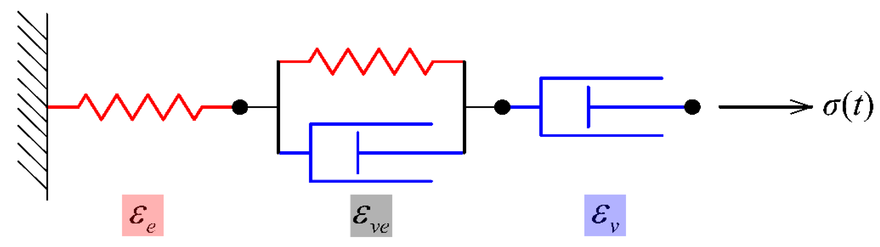 Polymers 15 00128 g009