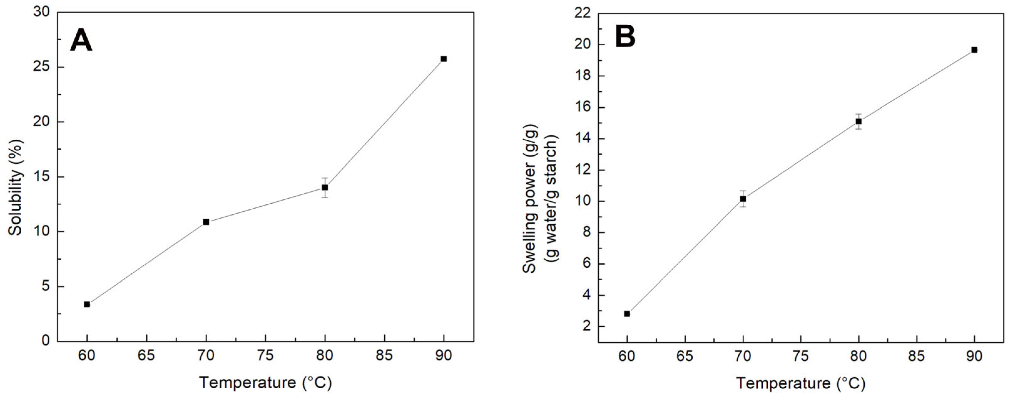 Polymers 15 00130 g003 Polymers 15 00130 g003
