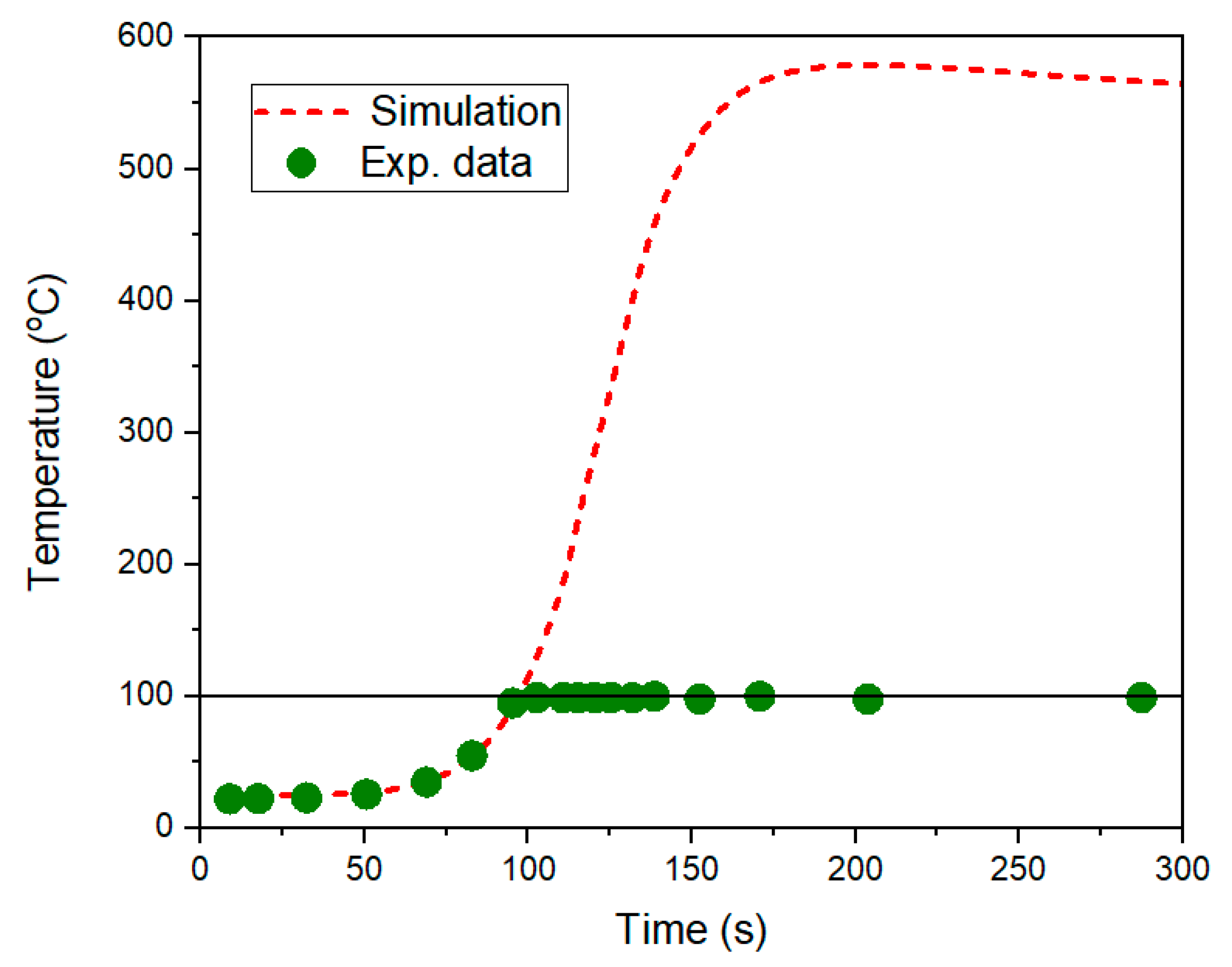 Polymers 15 00133 g001