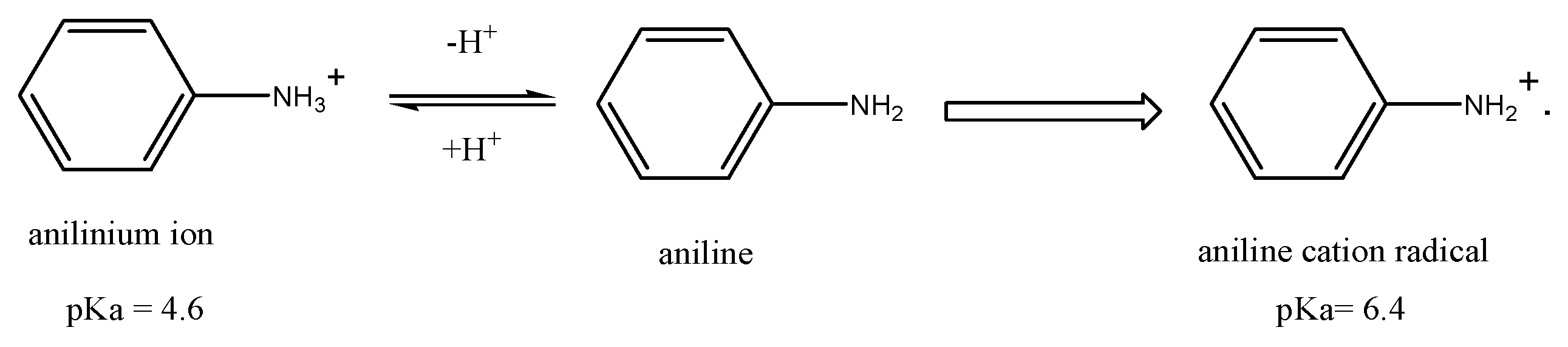 Polymers 15 00133 sch001