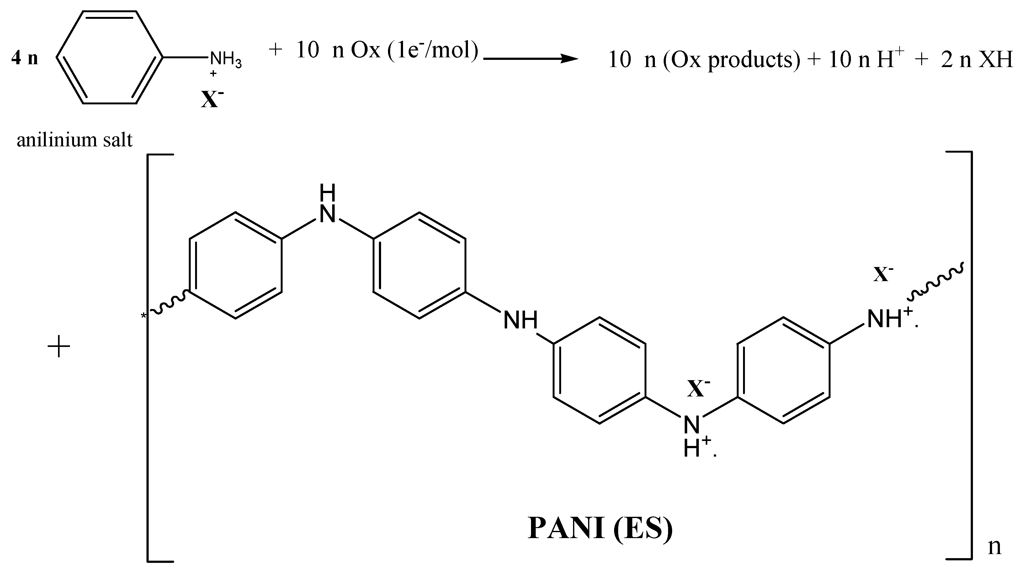 Polymers 15 00133 sch004