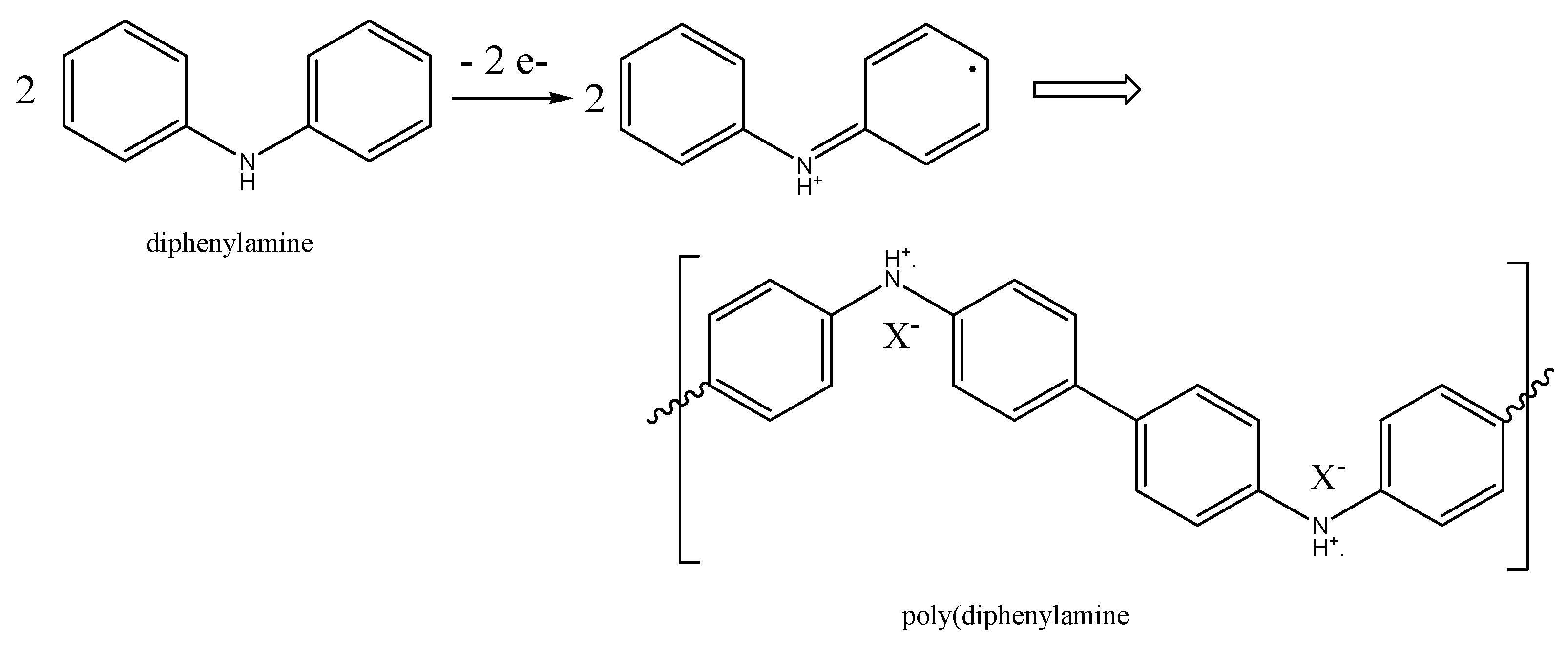 Polymers 15 00133 sch006
