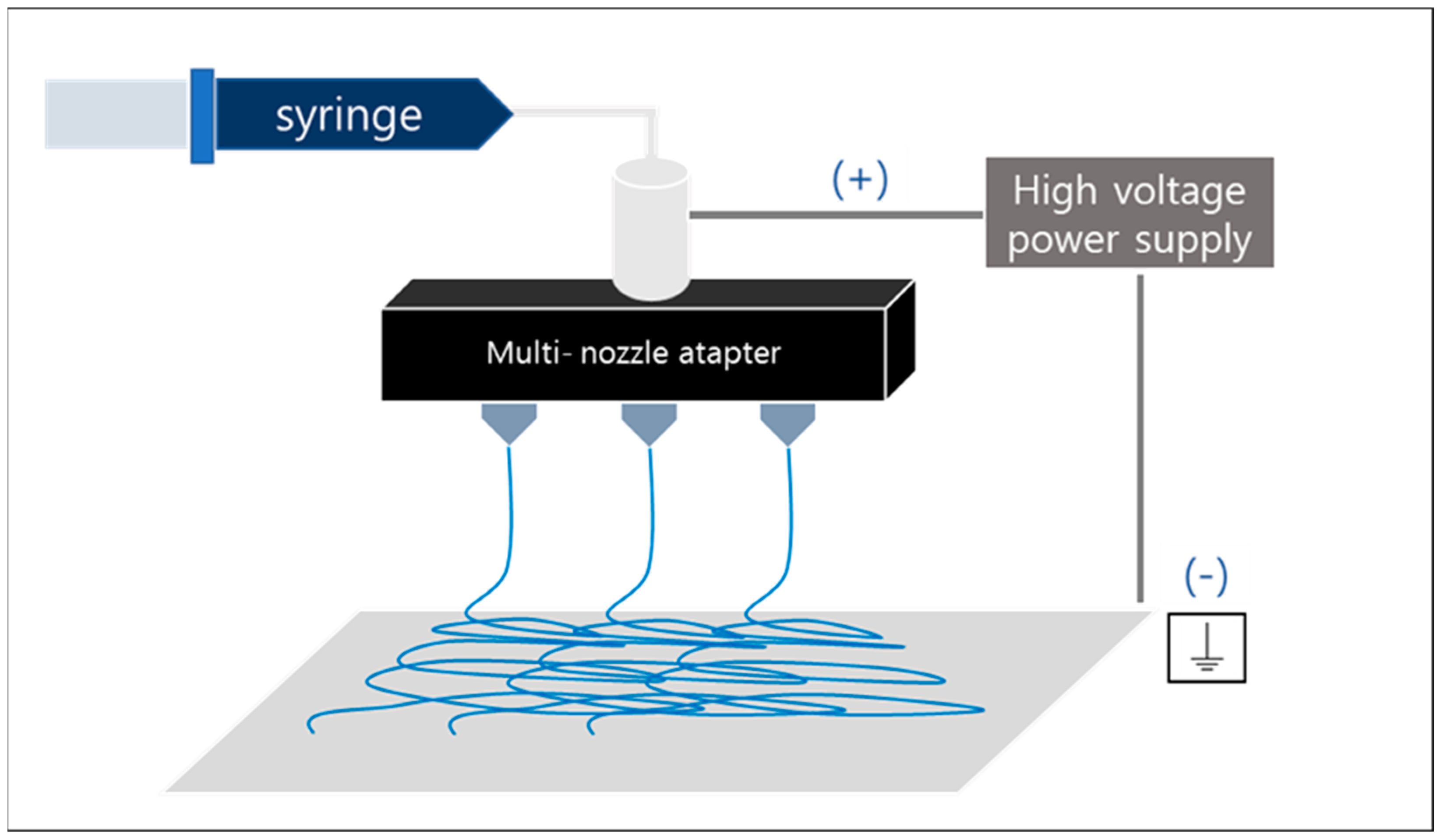 Polymers 15 00134 g001