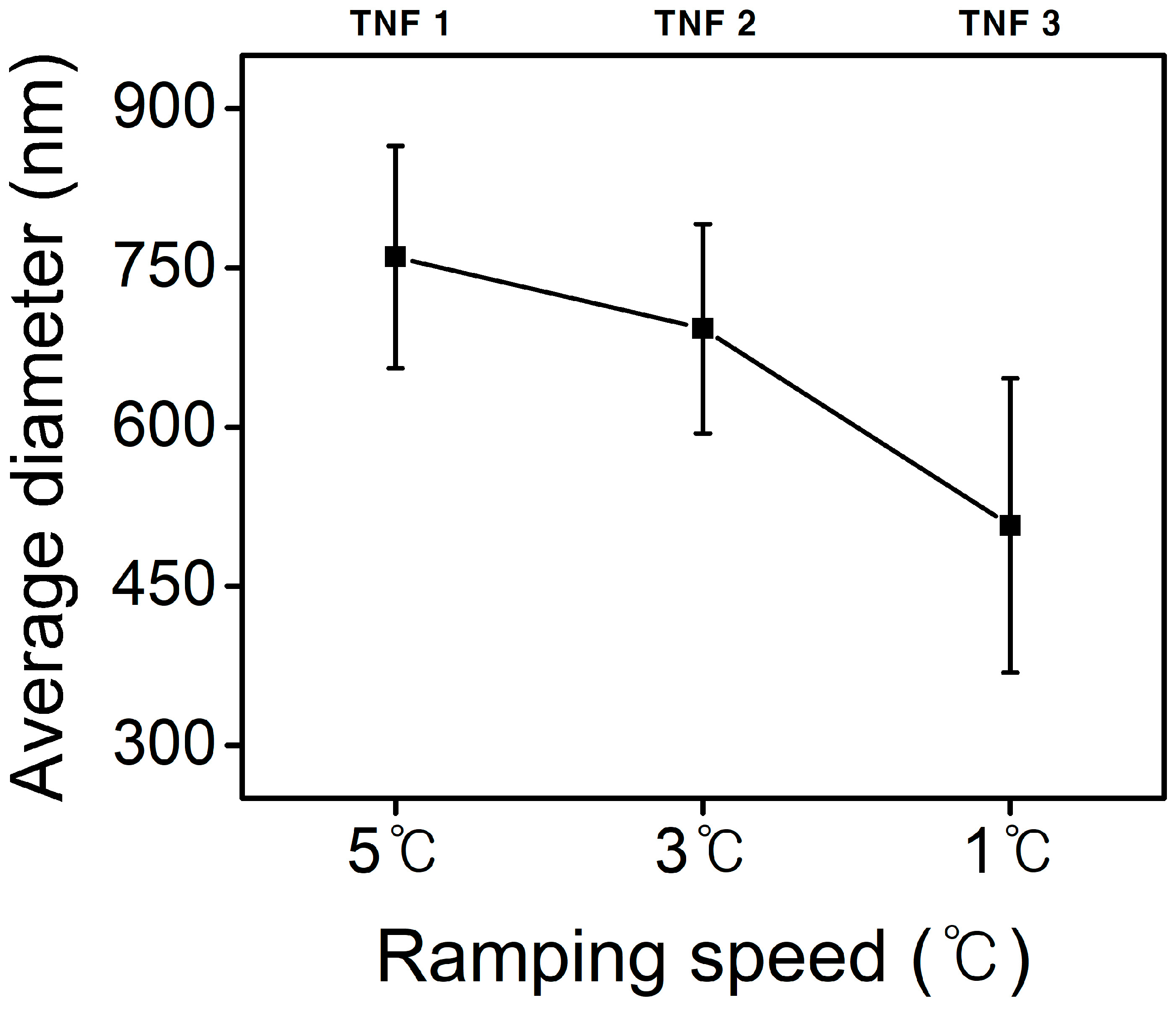 Polymers 15 00134 g004