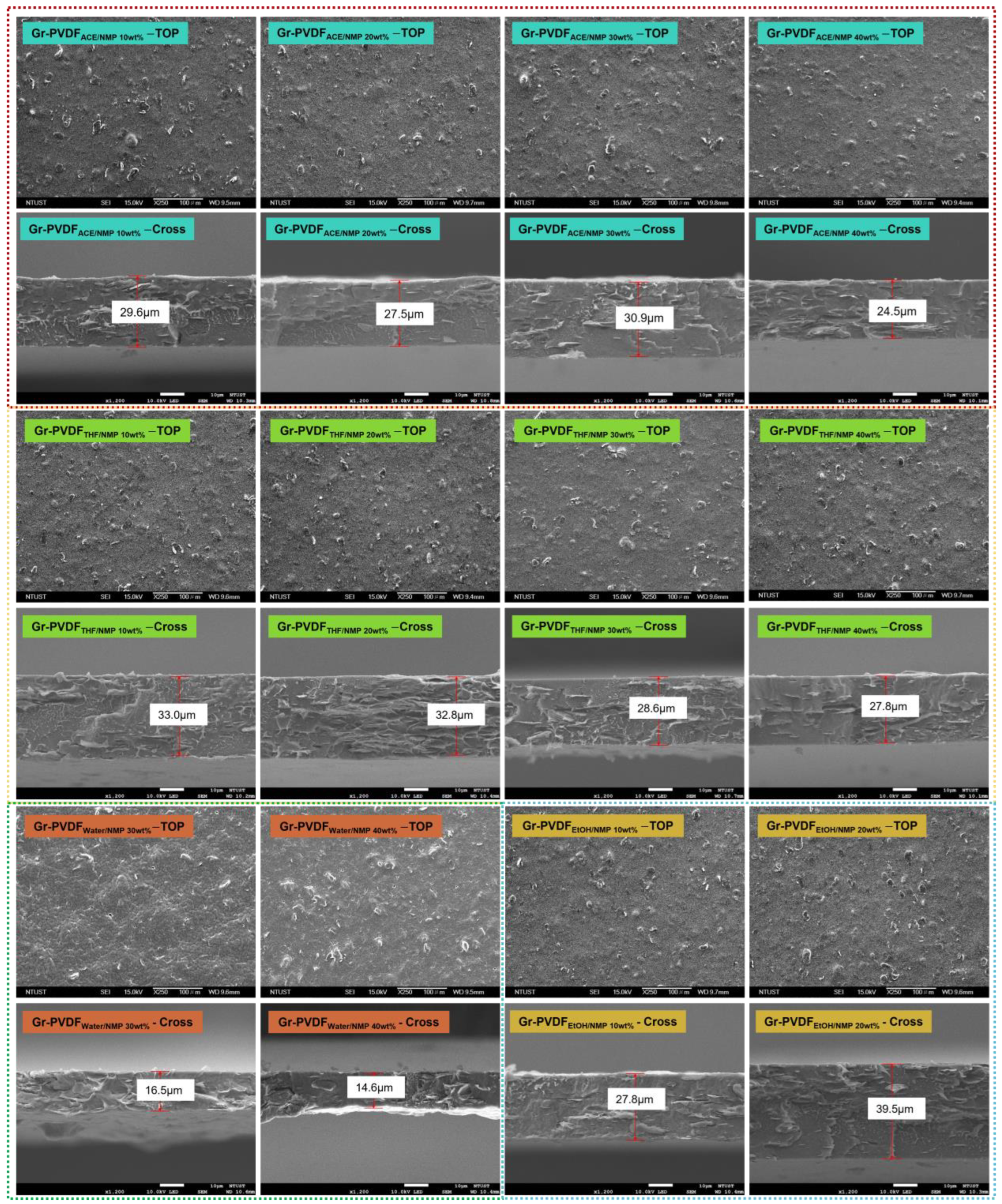 Polymers 15 00137 g005 Polymers 15 00137 g005
