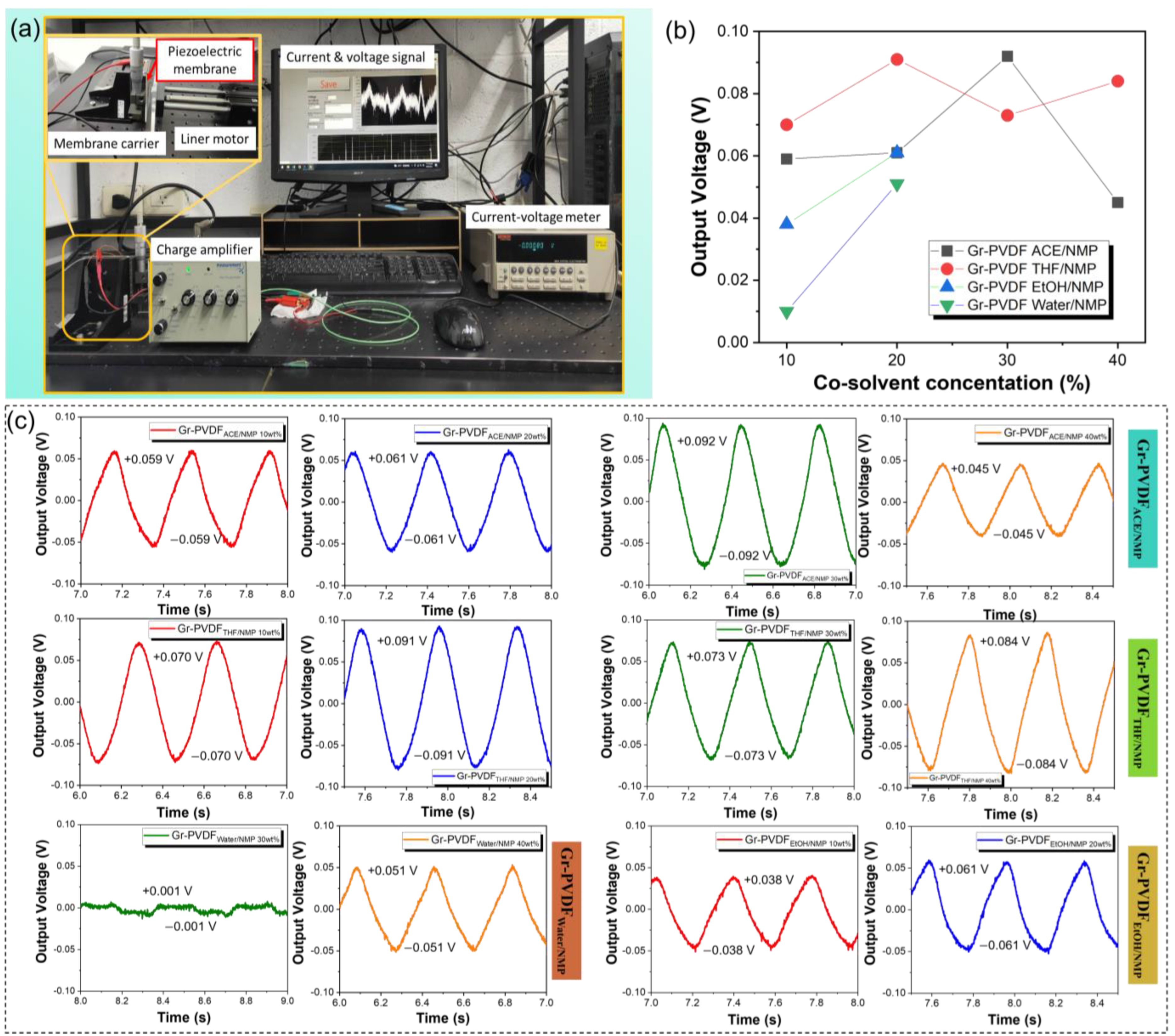 Polymers 15 00137 g007 Polymers 15 00137 g007