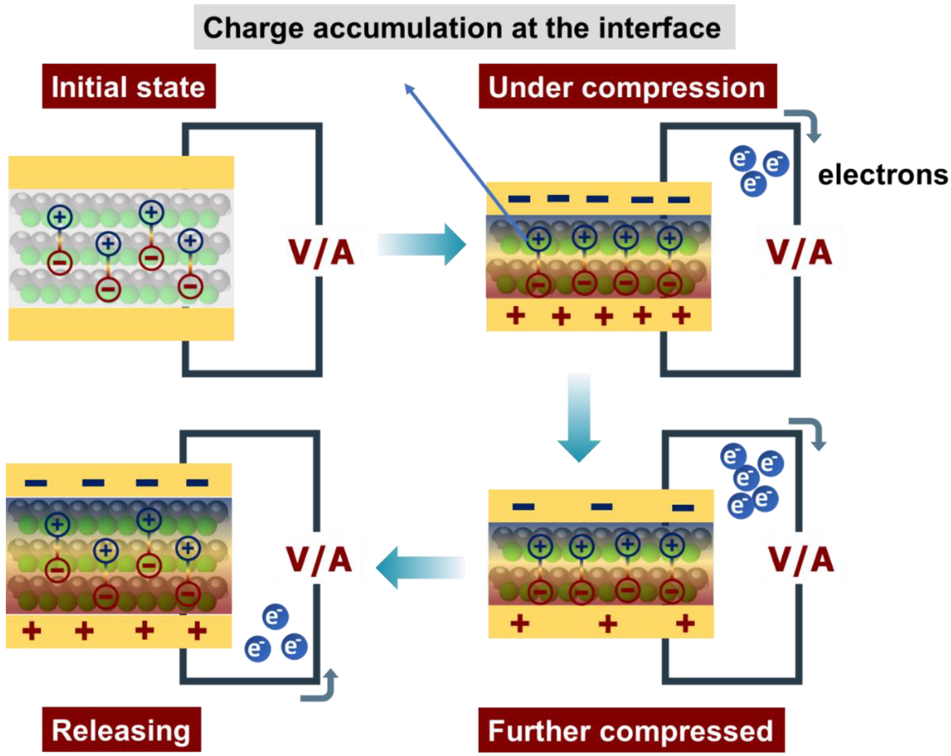 Polymers 15 00137 g008 Polymers 15 00137 g008