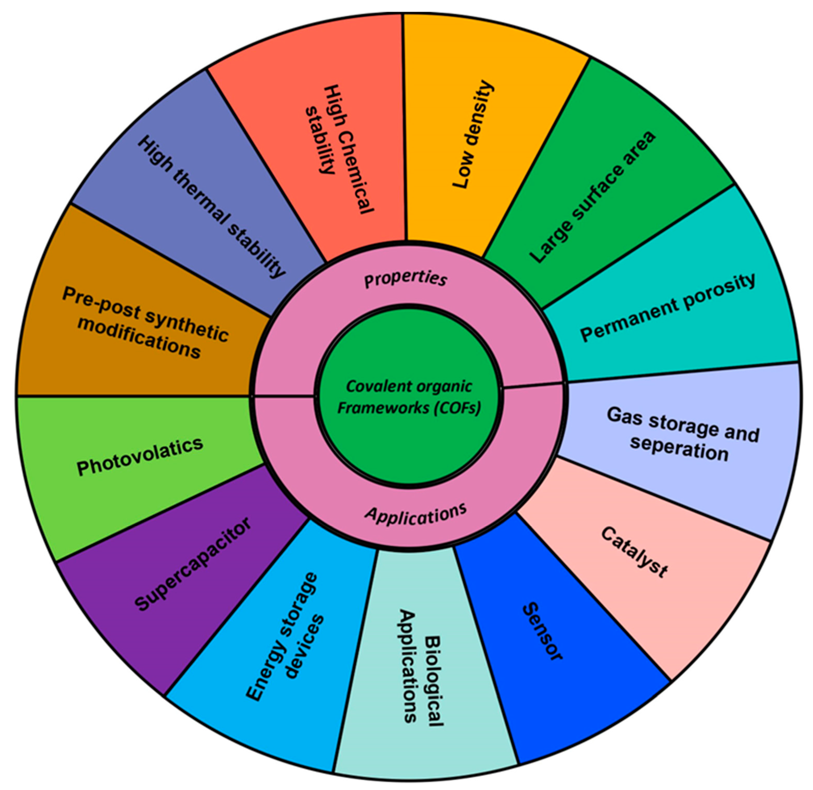 Polymers 15 00139 g001