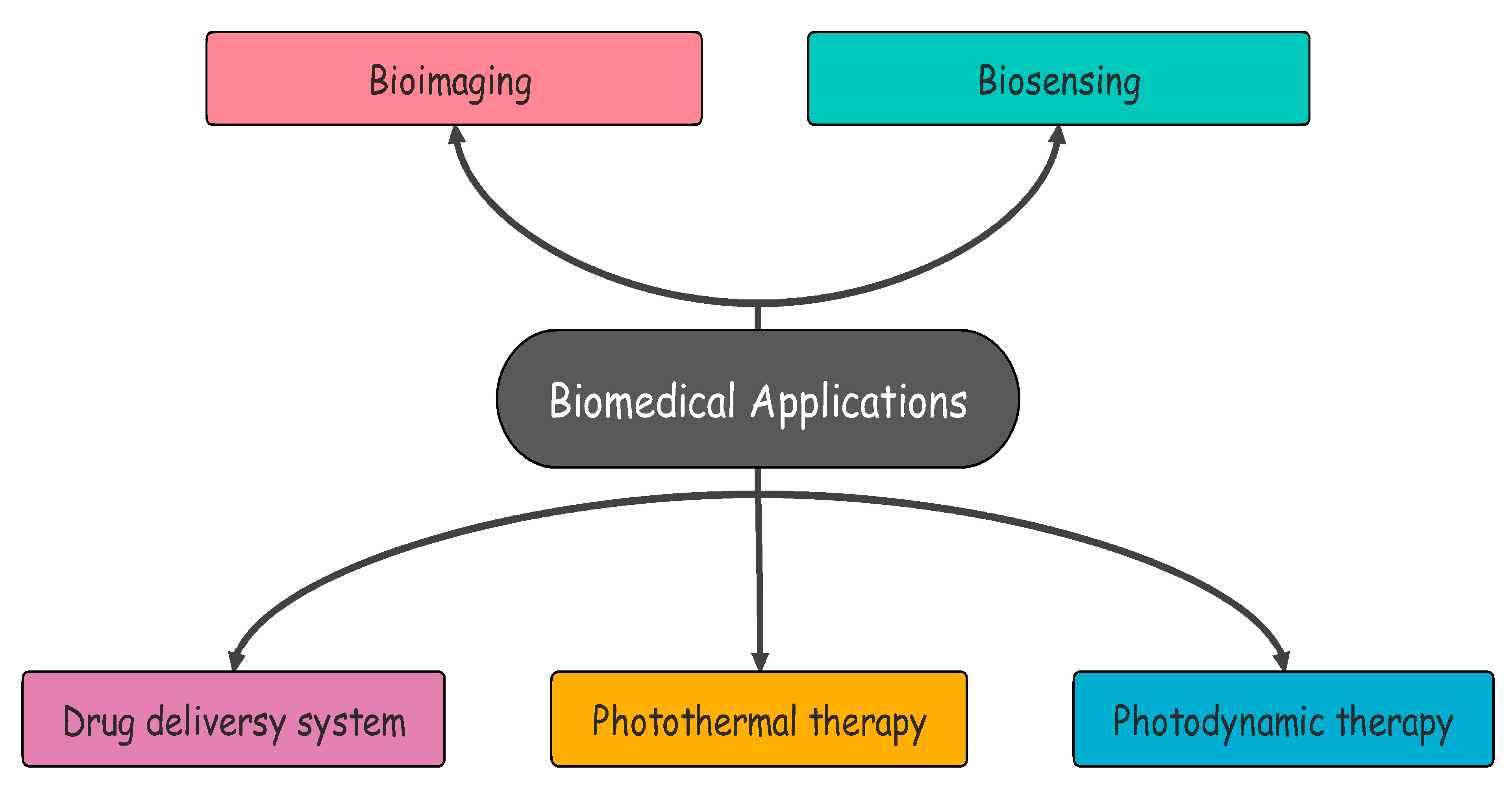 Polymers 15 00139 g002