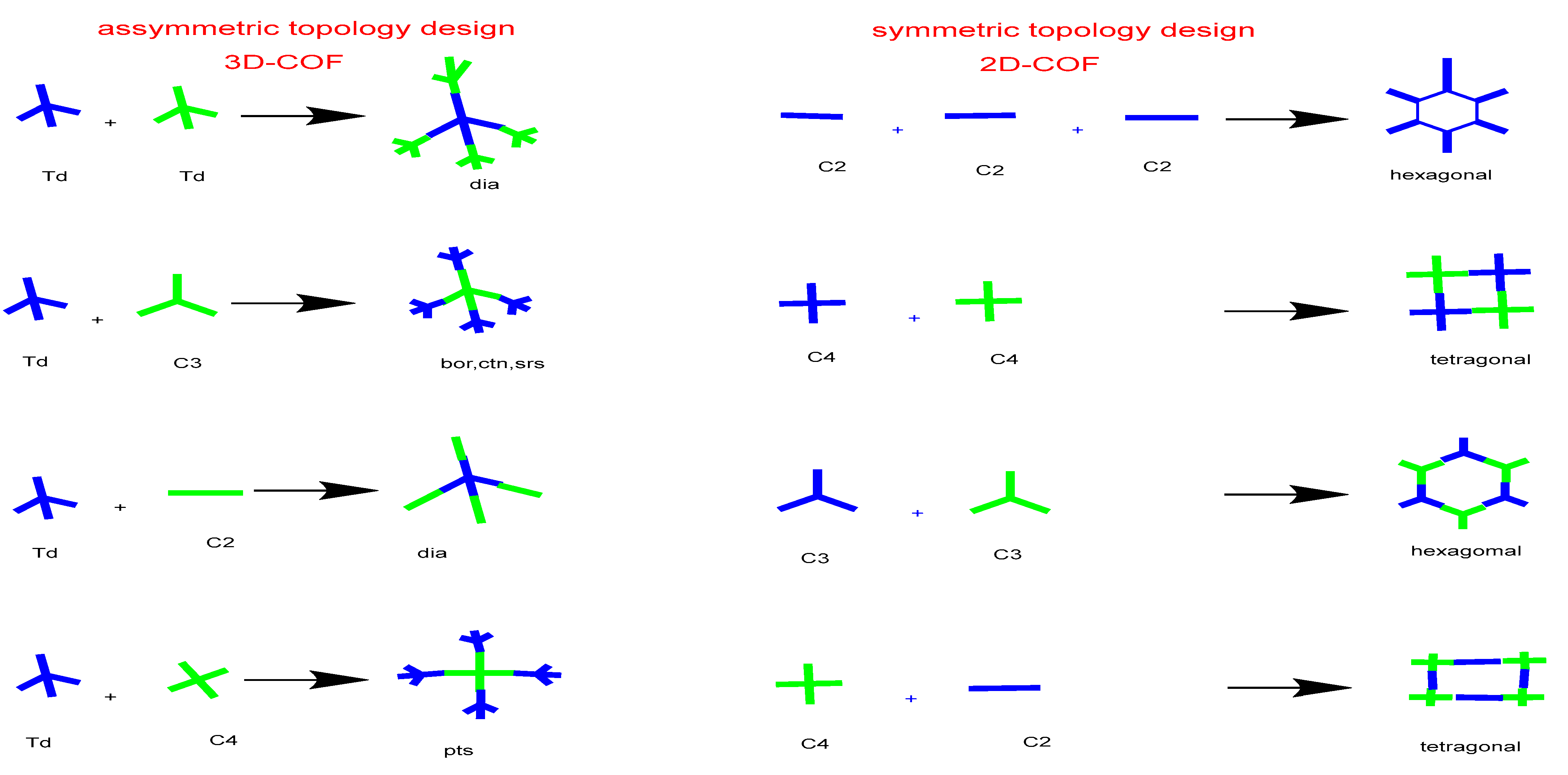 Polymers 15 00139 g007
