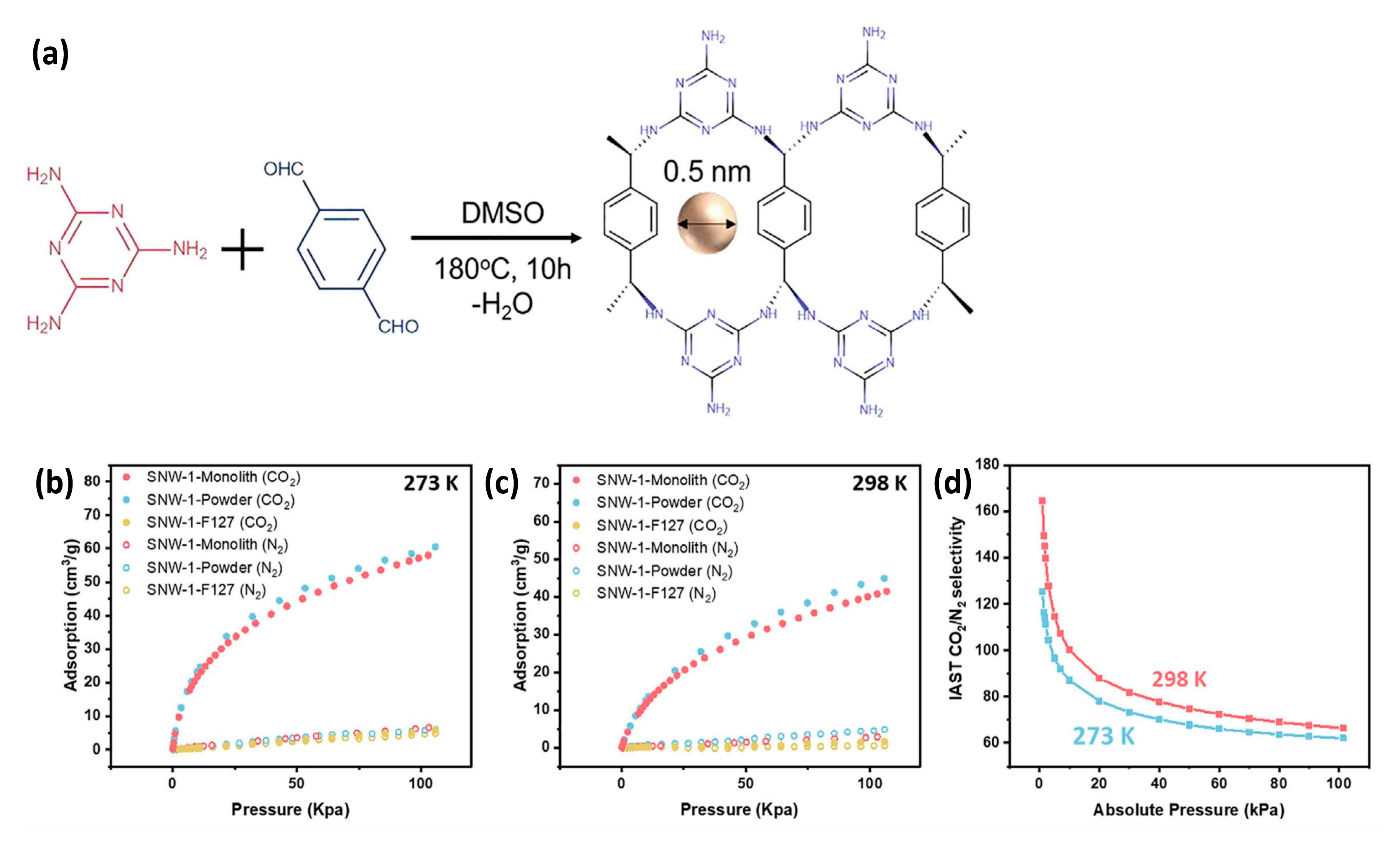 Polymers 15 00139 g013