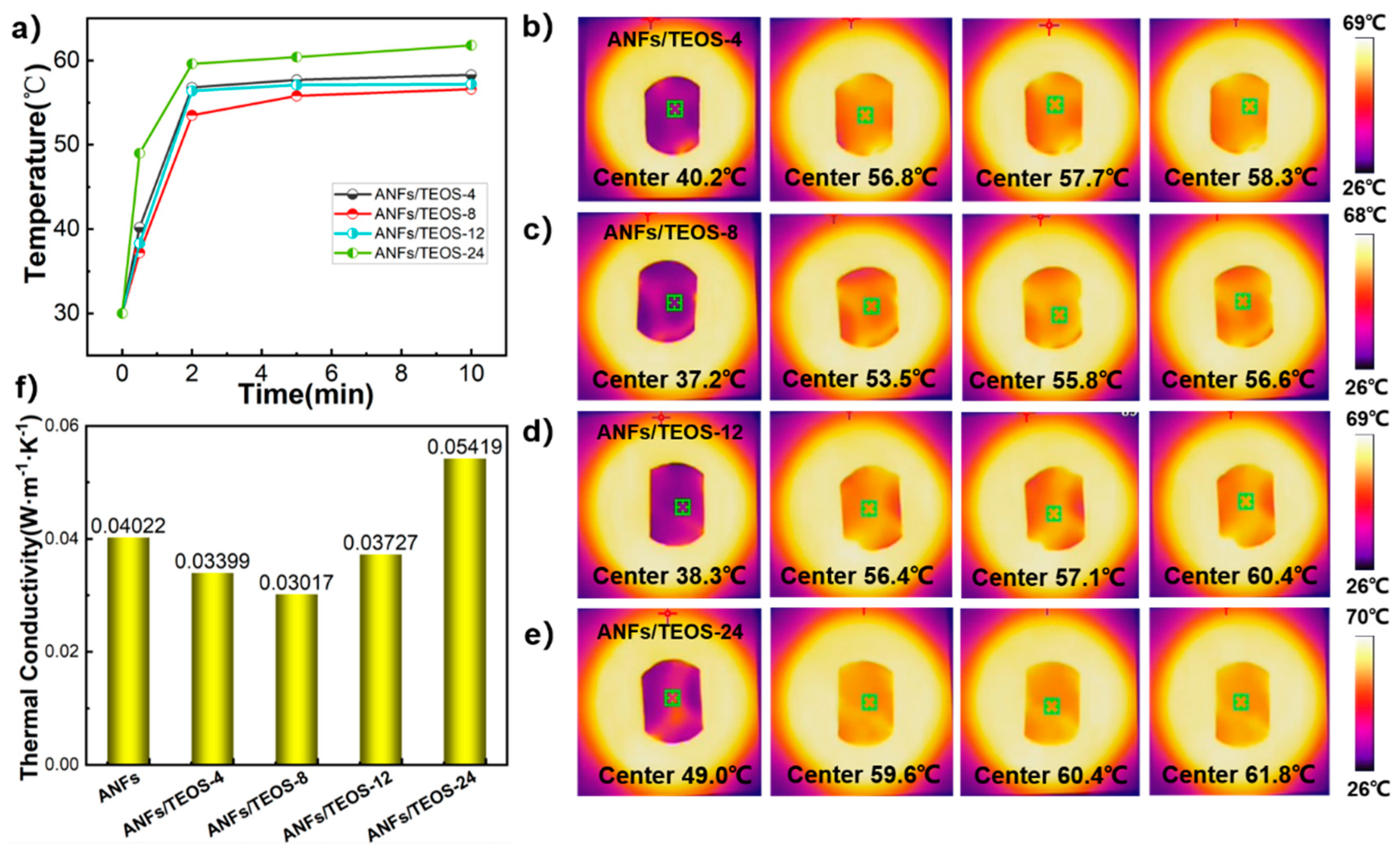 Polymers 15 00141 g006