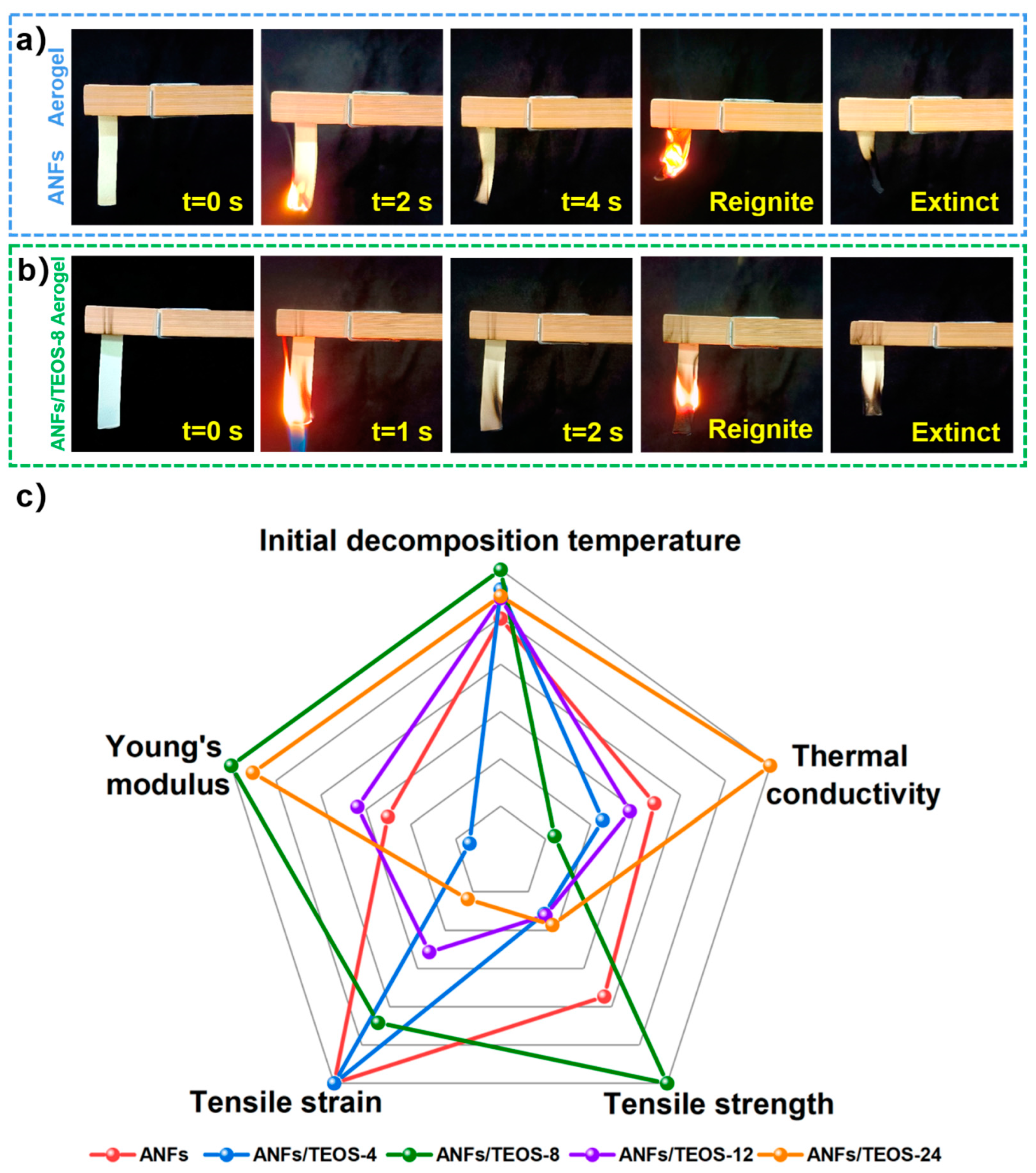 Polymers 15 00141 g007