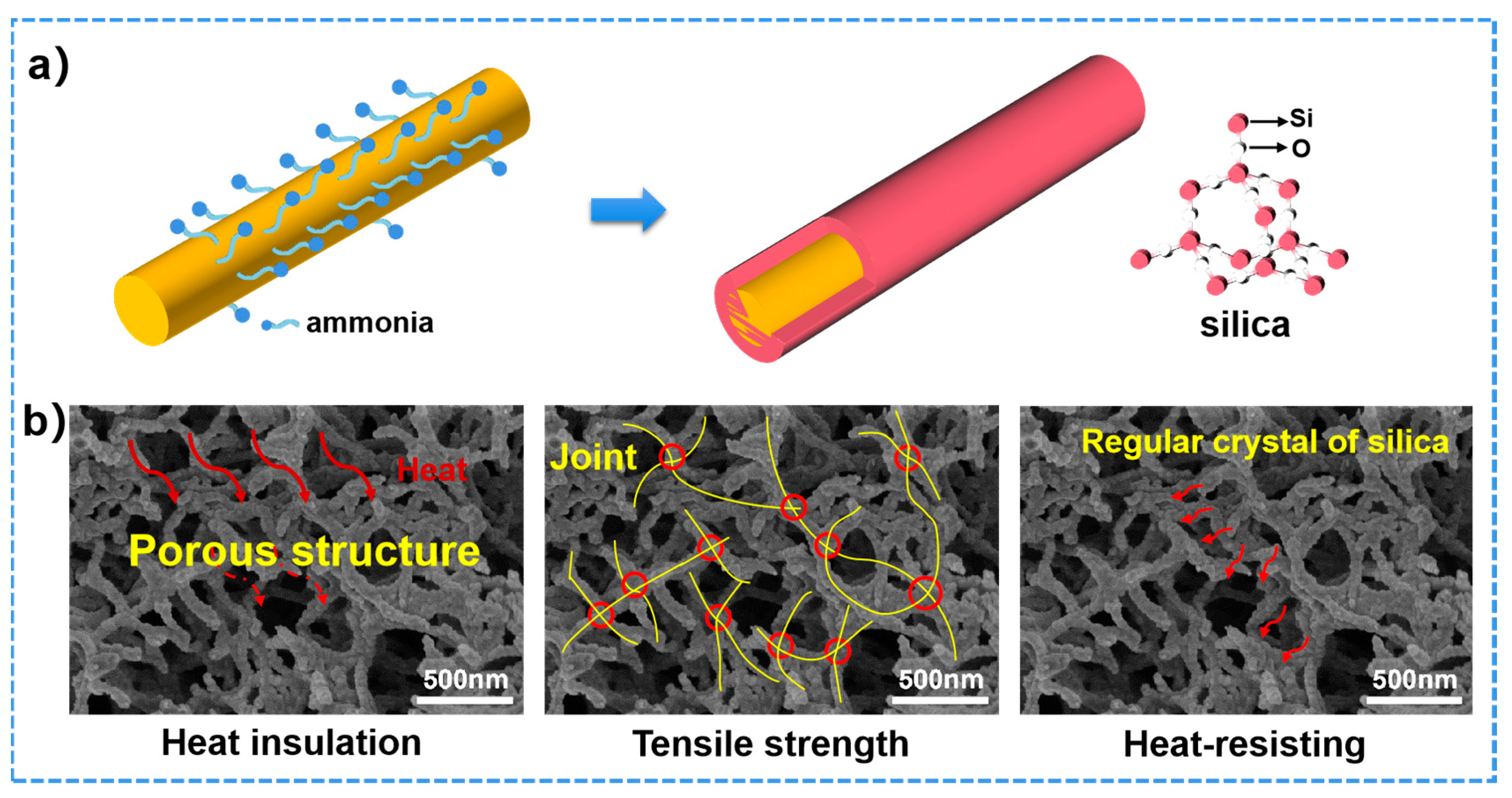 Polymers 15 00141 g008