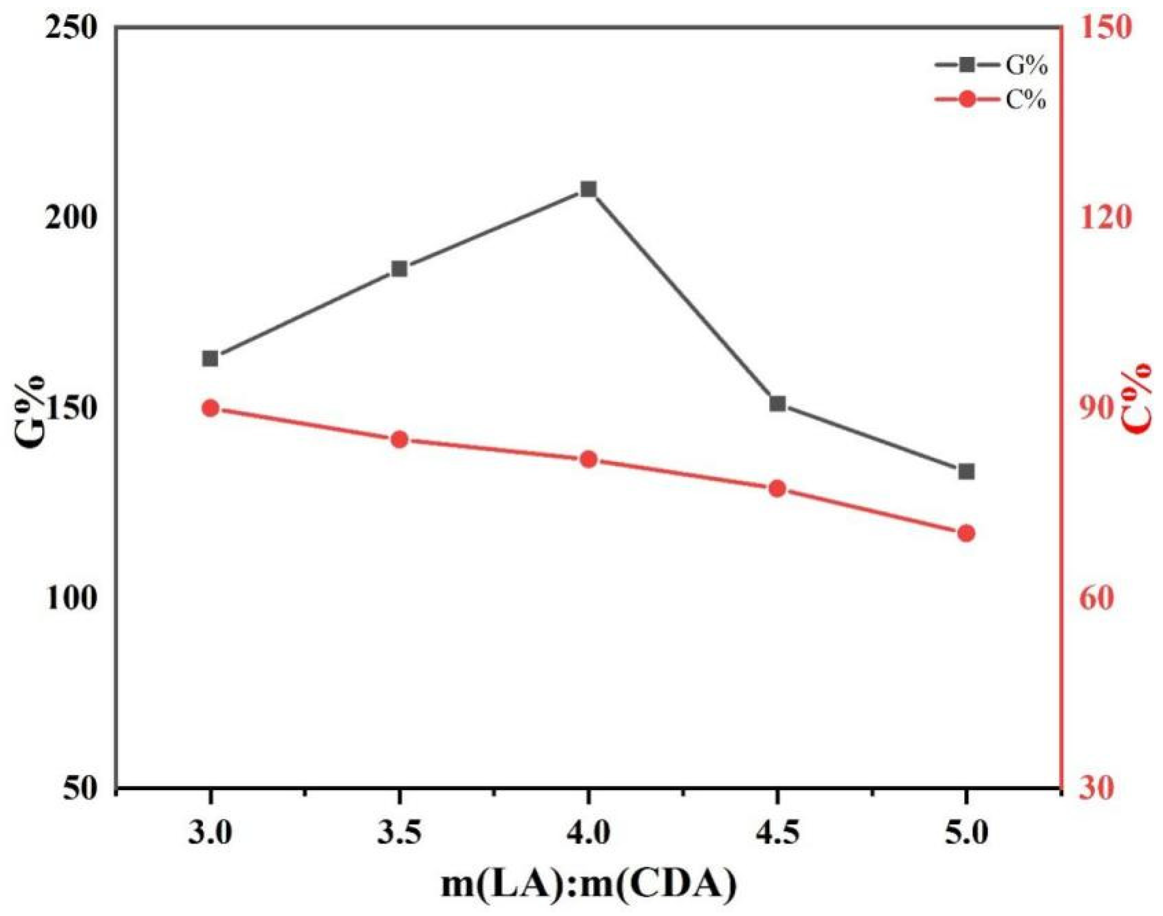 Polymers 15 00143 g001