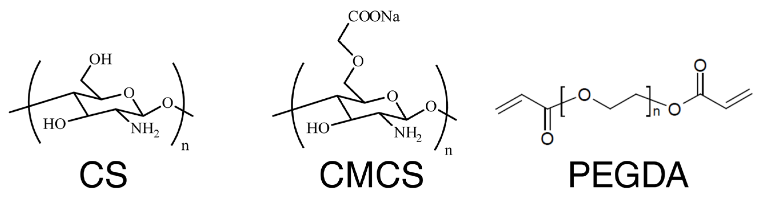 Polymers 15 00144 g001 Polymers 15 00144 g001