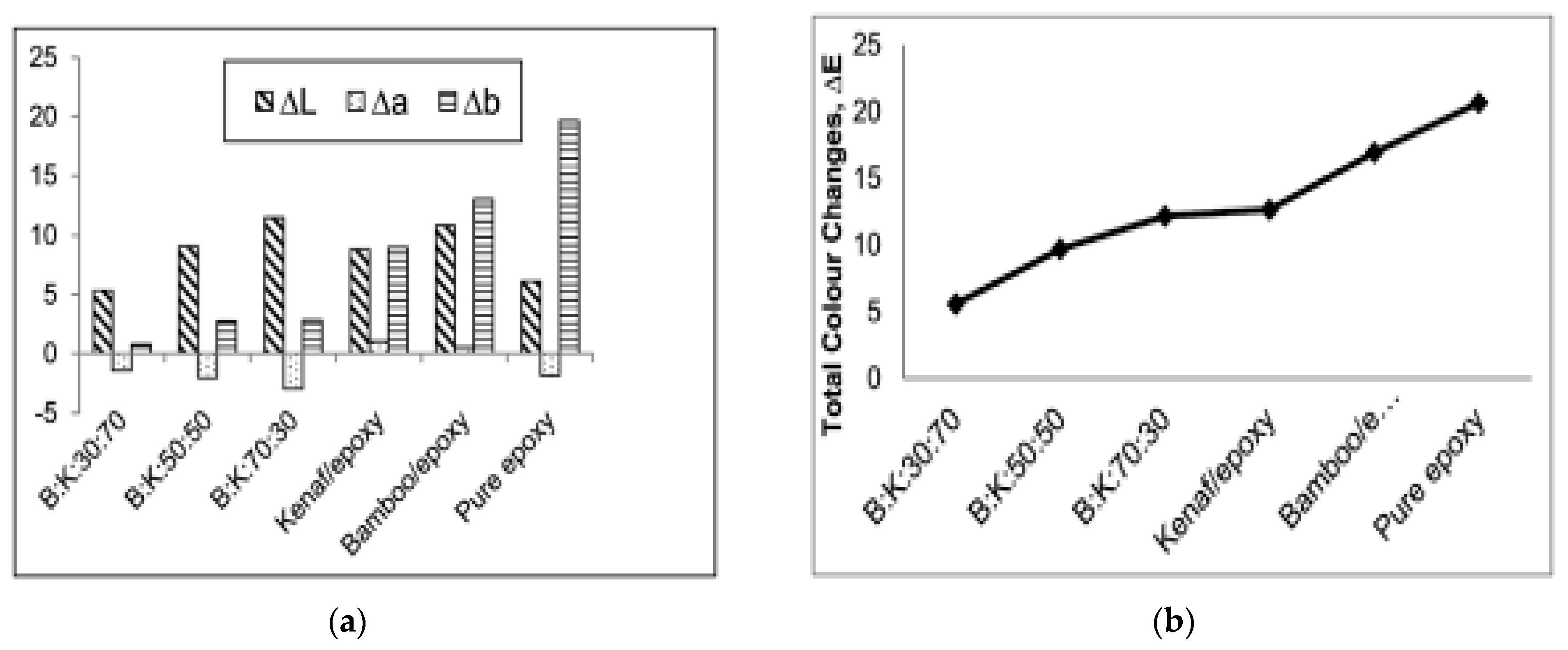 Polymers 15 00145 g017 Polymers 15 00145 g017
